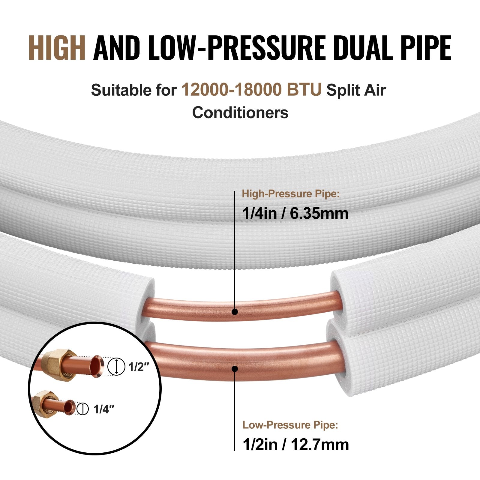 VEVOR 4876.8mm Mini Split Line Set, 6.4 & 12.7mm O.D Copper Pipes Tubing and Triple-Layer Insulation, for Air Conditioning or Heating Pump Equipment & HVAC with Rich Accessories 18ft Connection Cable