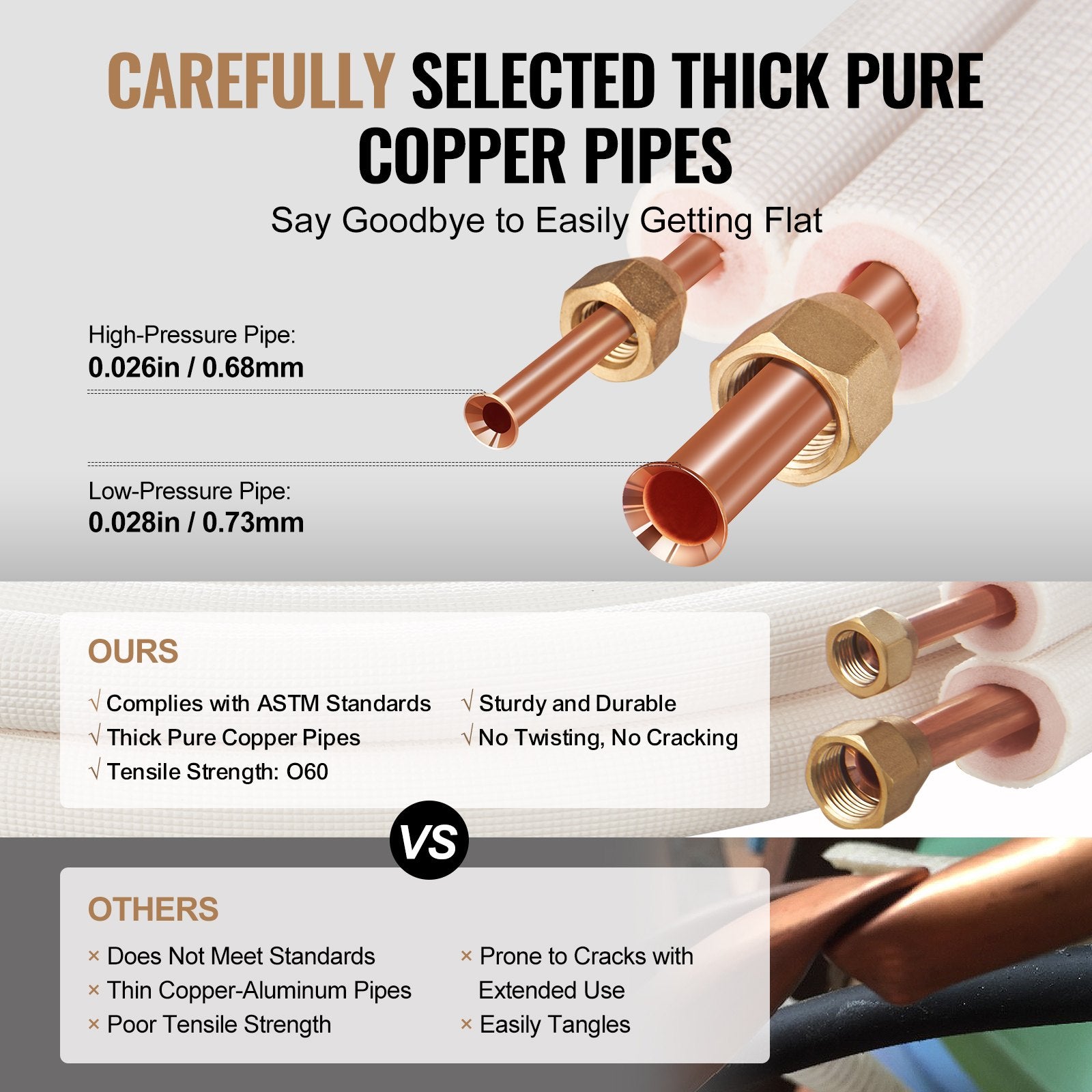 VEVOR 4876.8mm Mini Split Line Set, 6.4 & 12.7mm O.D Copper Pipes Tubing and Triple-Layer Insulation, for Air Conditioning or Heating Pump Equipment & HVAC with Rich Accessories 18ft Connection Cable
