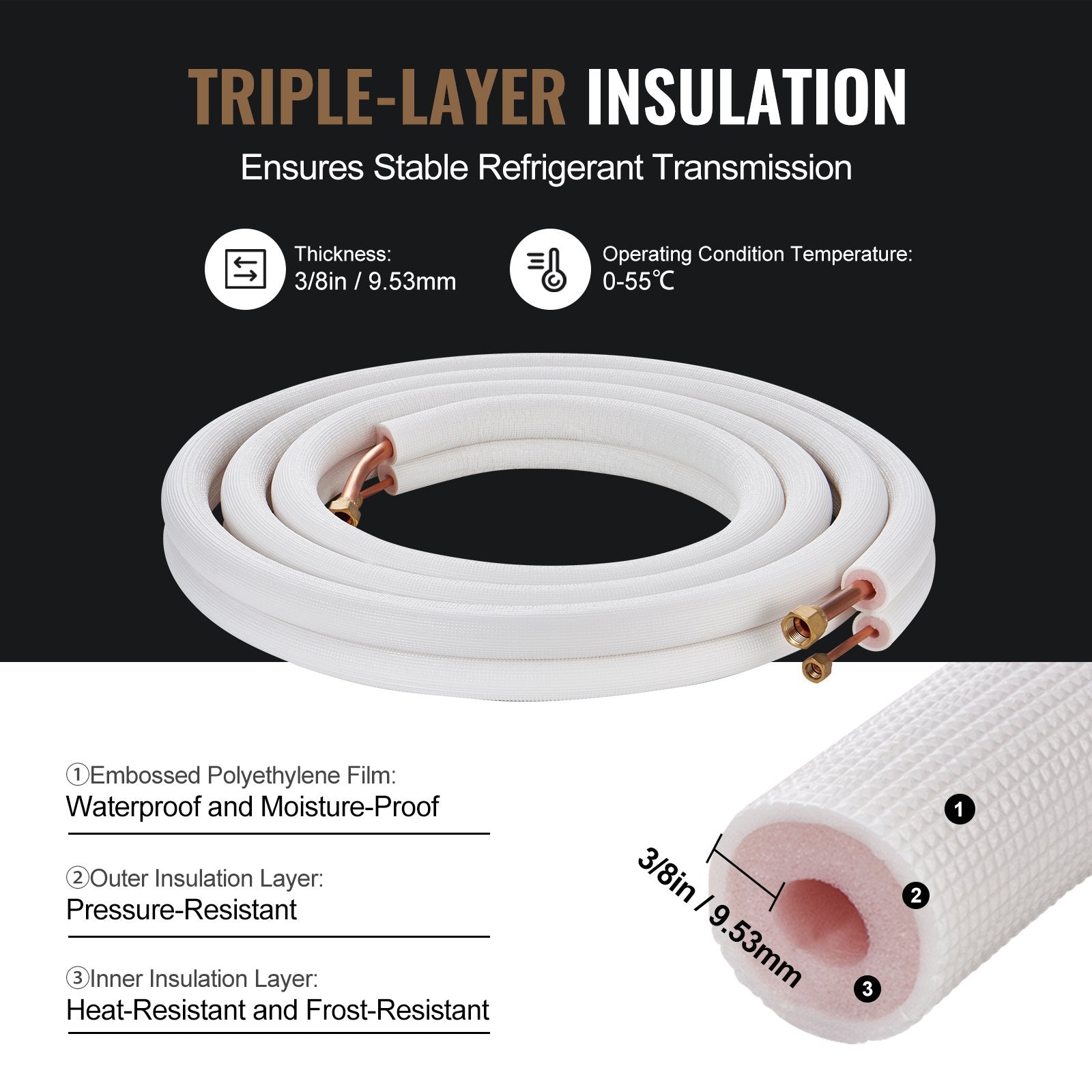 VEVOR 4876.8mm Mini Split Line Set, 6.4 & 12.7mm O.D Copper Pipes Tubing and Triple-Layer Insulation, for Air Conditioning or Heating Pump Equipment & HVAC with Rich Accessories 18ft Connection Cable