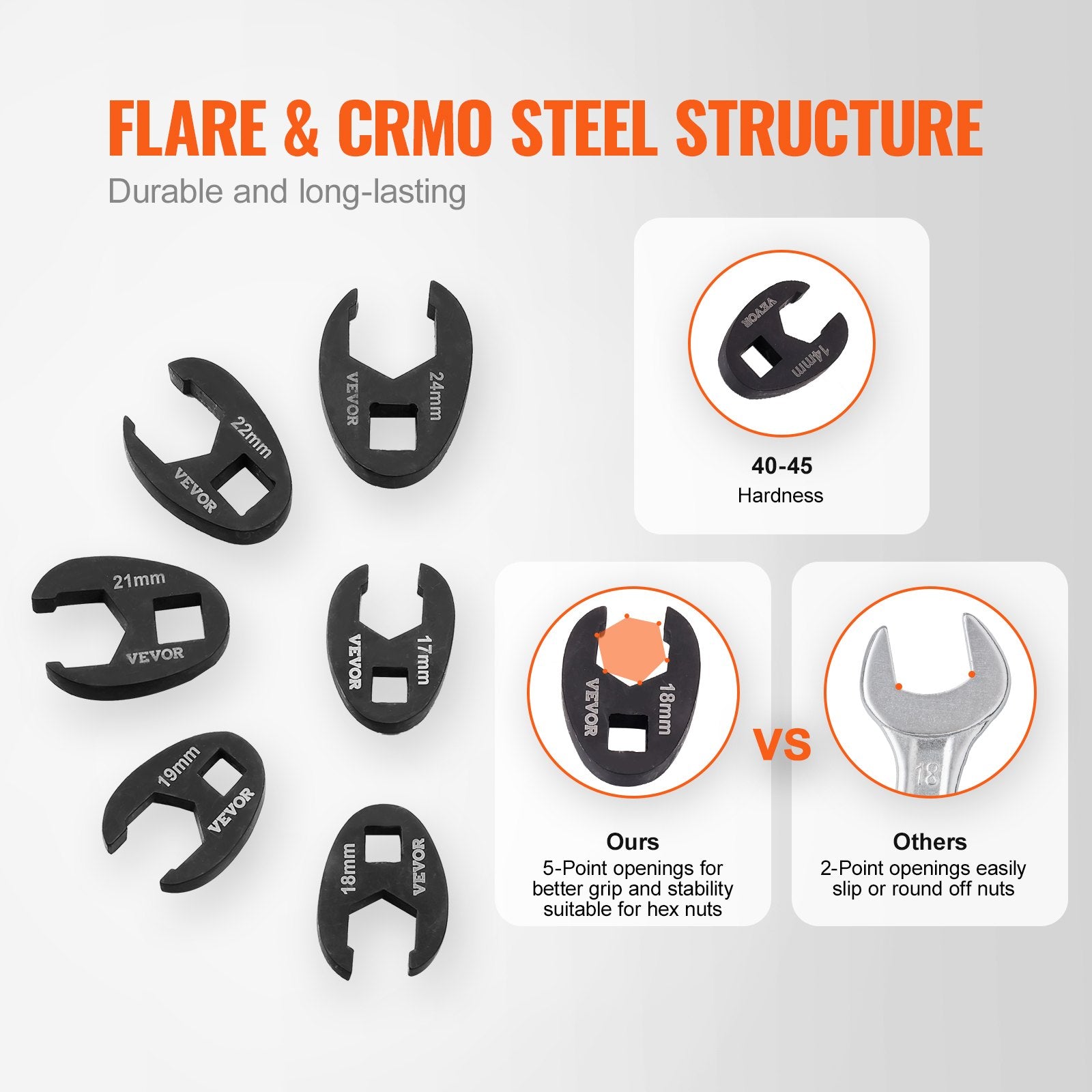 VEVOR Crowfoot Wrench Set, 1/2" and 3/8" Drive 15-Piece Crows Foot Wrench Set with PP Storage Case, Metric 8-24 mm, CRMO Steel and Manganese Phosphate Finish, for Mechanical Maintenance or Repairs