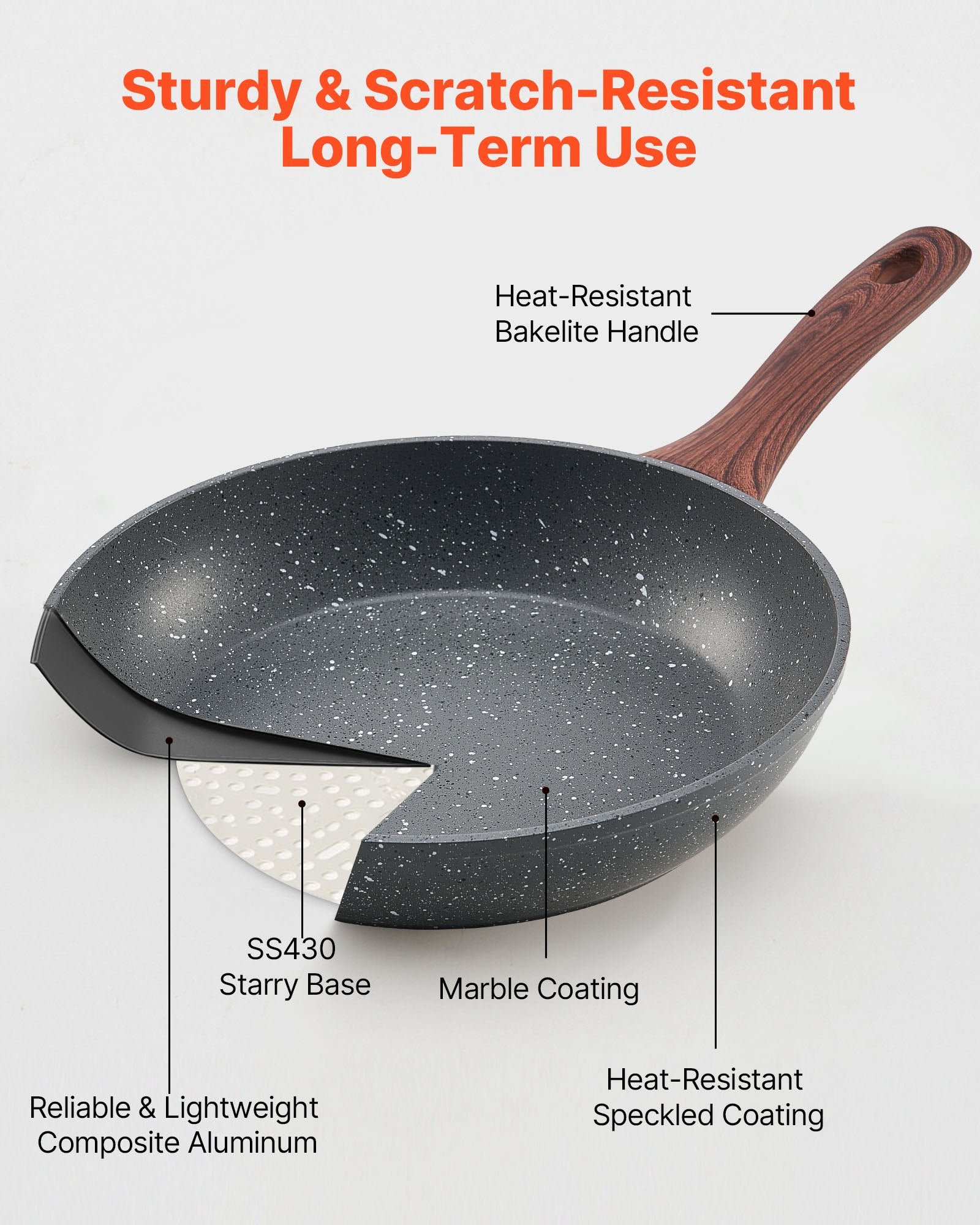 VEVOR Frying Pan Skillet, Aluminum Egg Fry Pans, 3 Piece Set 250, 280, 325 mm , Nonsitck Heavy-Duty Skillets with Heat-Resistant Handle, Chef's Kitchen Cookware, for Gas, Electric, Induction, Grey