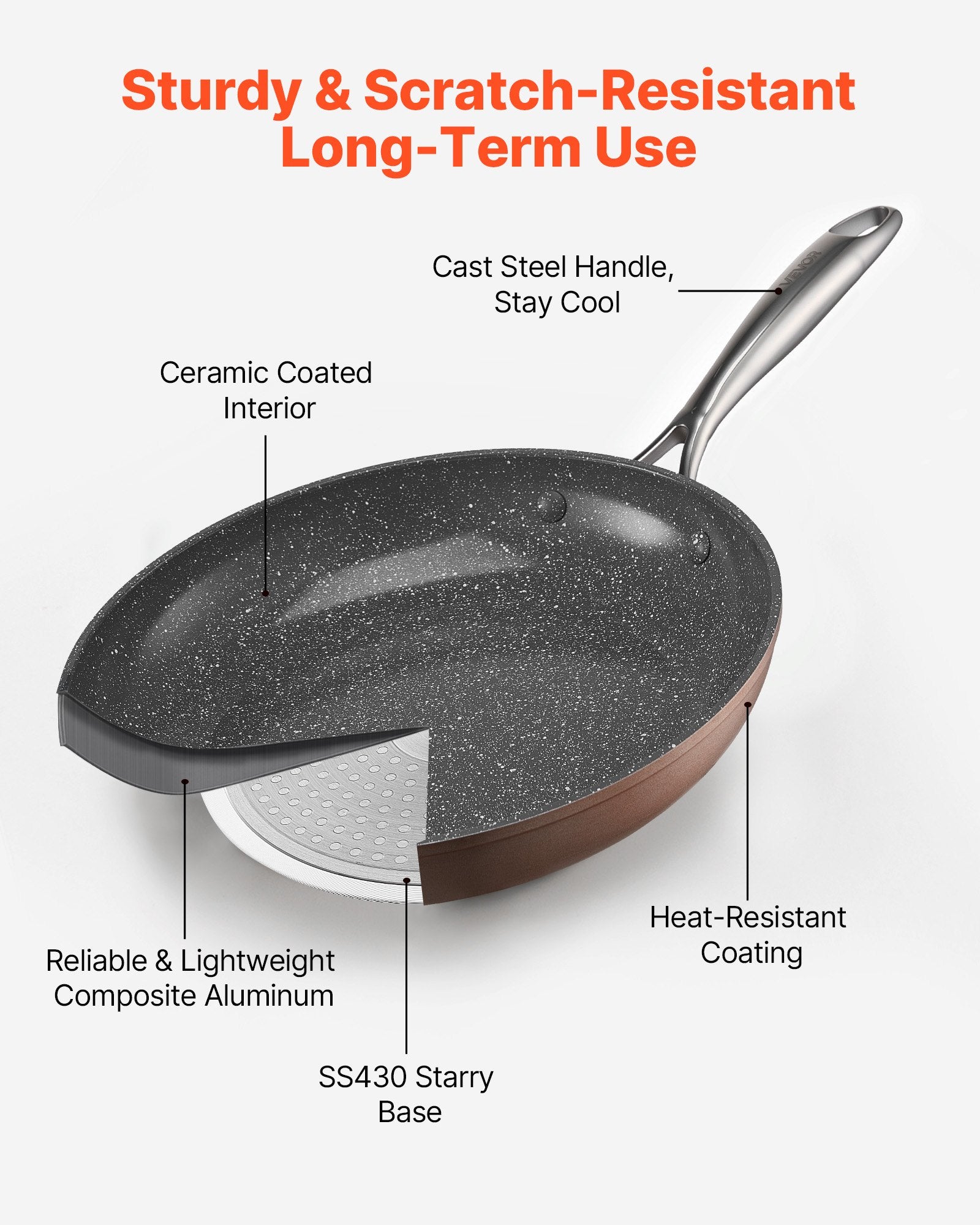 VEVOR Frying Pan Skillet, Aluminum Egg Fry Pans, 3 Piece 200, 270, 300 mm , Nonsitck Ceramic Heavy-Duty Skillets with Heat-Resistant Handle, Chef's Cookware, for Oven, Gas, Electric, Induction, Grey