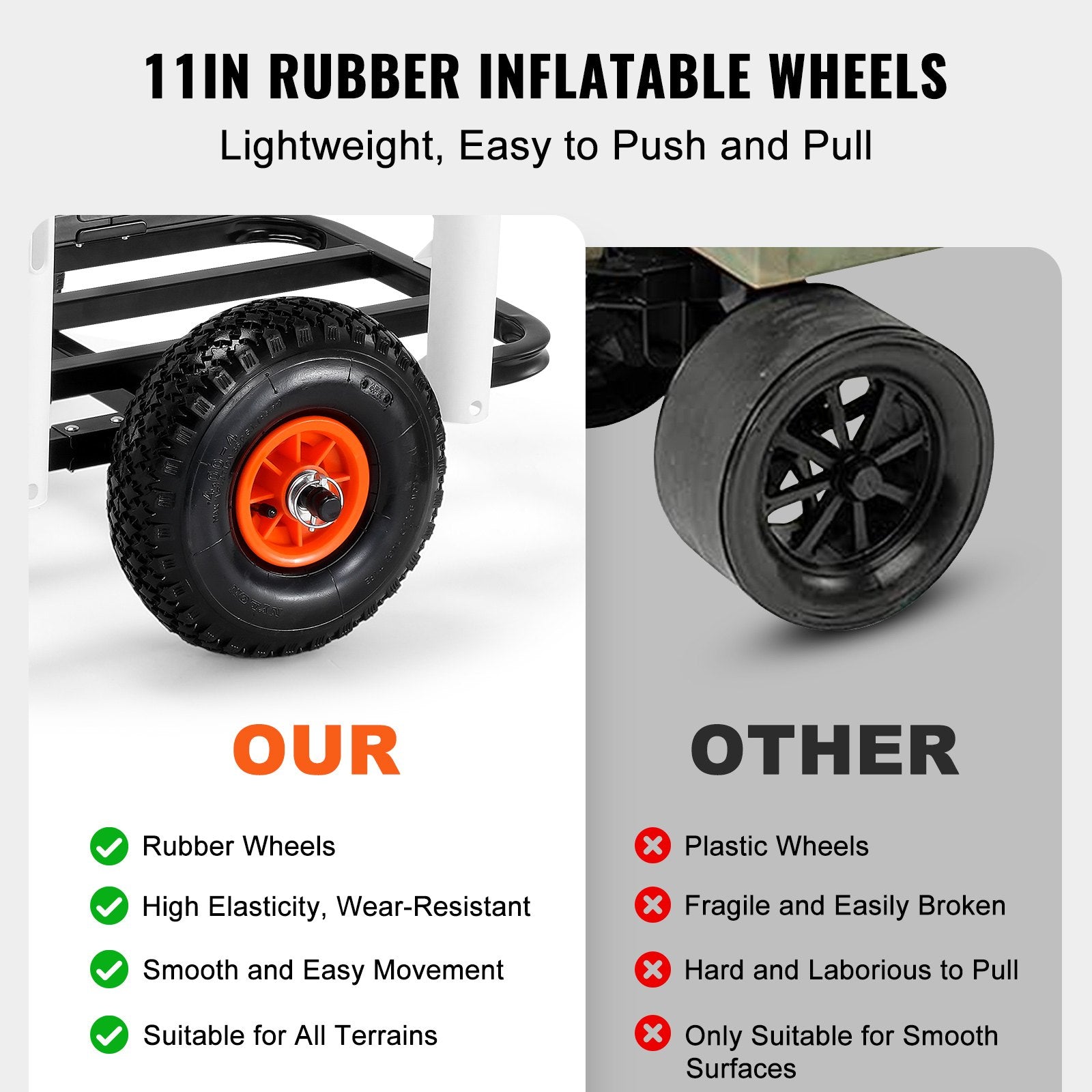 VEVOR Beach Fishing Cart, 91 kg Load Capacity, Fish and Marine Cart with Two 275 mm Big Wheels Rubber Balloon Tires for Sand, Heavy-Duty Steel Pier Wagon Trolley with 7 Rod Holders for Fishing, Picnic