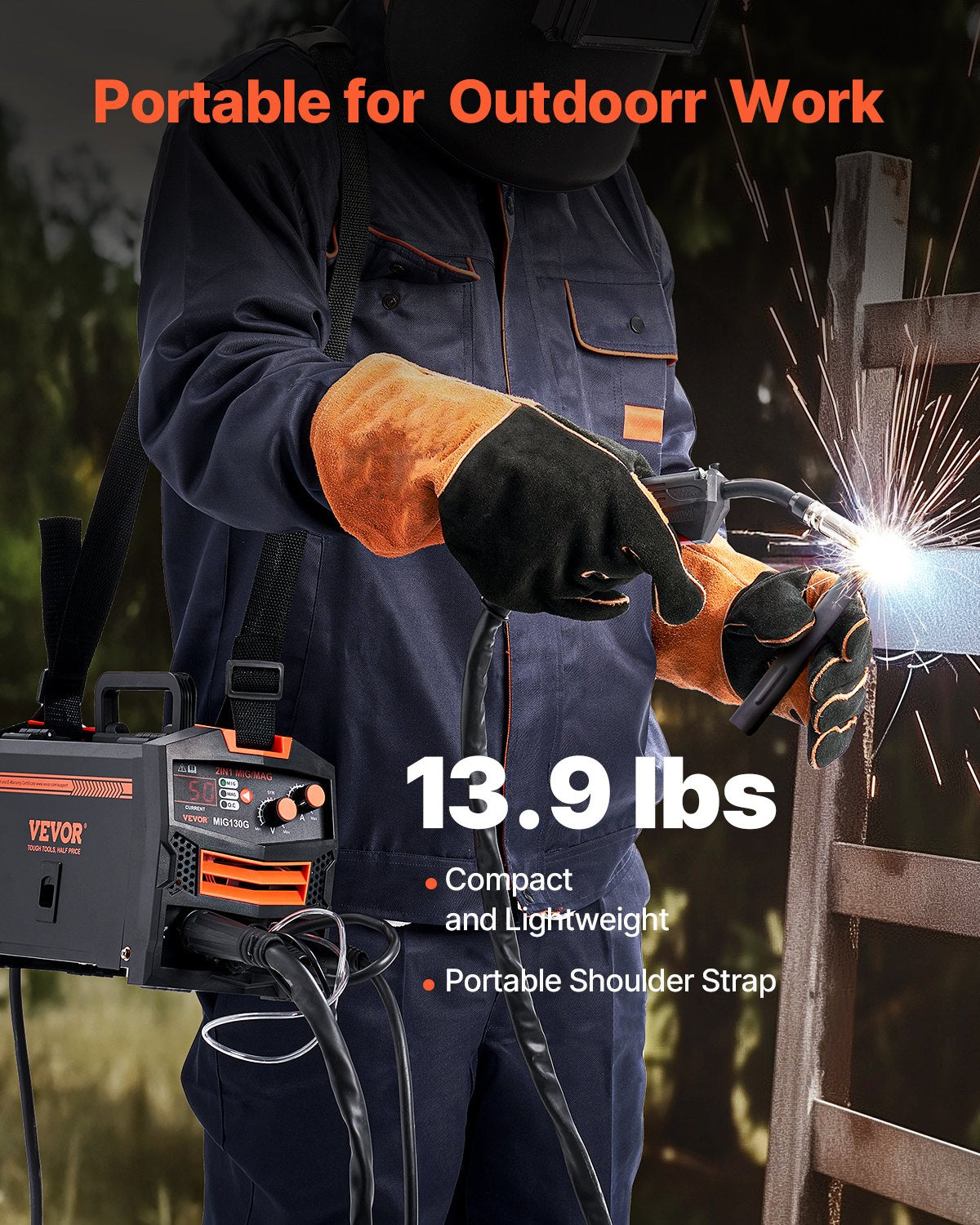 VEVOR MIG Welder, 130A Synergic Mig Welding Machine, 2-in-1 Gas MIG/Gasless Flux Core MIG Multi-Process Welder Machine, Portable Mig Welder with IGBT Inverter Technology & Digital Display Screen
