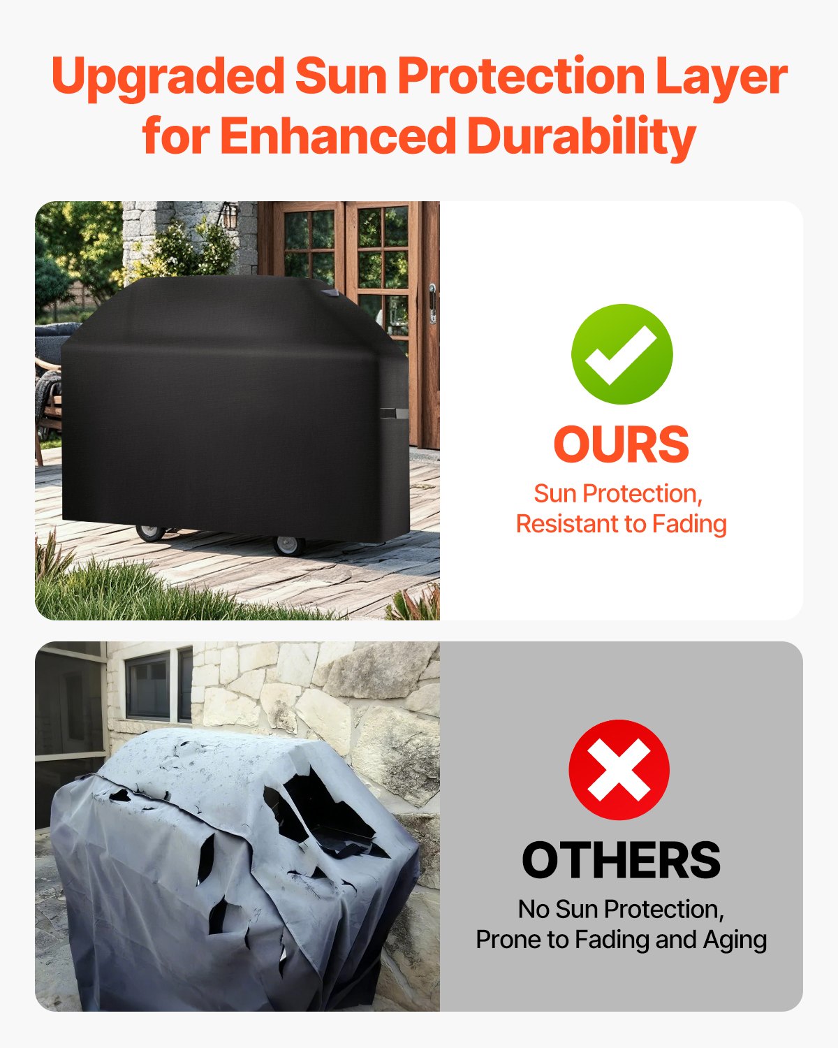 VEVOR Grill Cover, 63 inch BBQ Covers for Outdoor Grills, Waterproof, Fade Resistant, Weather Resistant Heavy Duty 600D Polyester, Easy On/Off, with Hook-and-Loop Straps, Black