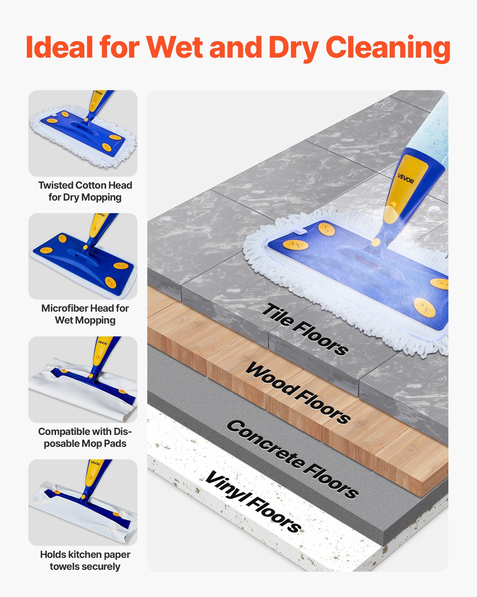 VEVOR Spray Mop, with 3 Washable Pads for Dry and Wet Floor Cleaning & an 800ml Refillable Water Tank, Microfiber Dust Wet Mop & Twisted Cotton Dry Mop, Commercial Home Use for Tiles/Vinyl/Wood Floor