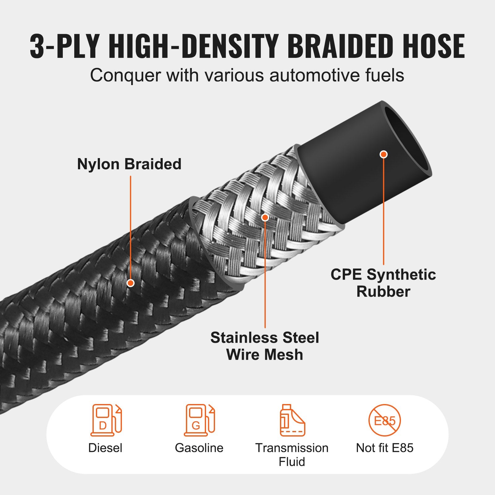 VEVOR 6AN Fuel Line Kit, 6.1 m Fuel Hose Kit, 0.86 cm Nylon Stainless Steel Braided Fuel Line Oil/Gas/Diesel Hose End Fitting Kit, with 12 PCS Swivel Fitting Adapter Kit, Black
