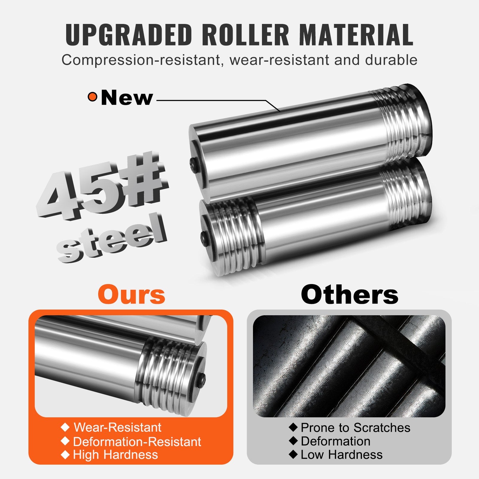 VEVOR Rolling Mill, 1.77"/45 mm Jewelry Rolling Mill Machine, 1: 2.4 Gear Ratio, 3-in-1 Multi-function Rolling Mill, 0-6 mm Press Thickness for Metal Jewelry Making Sheet Square Wire Semicircle