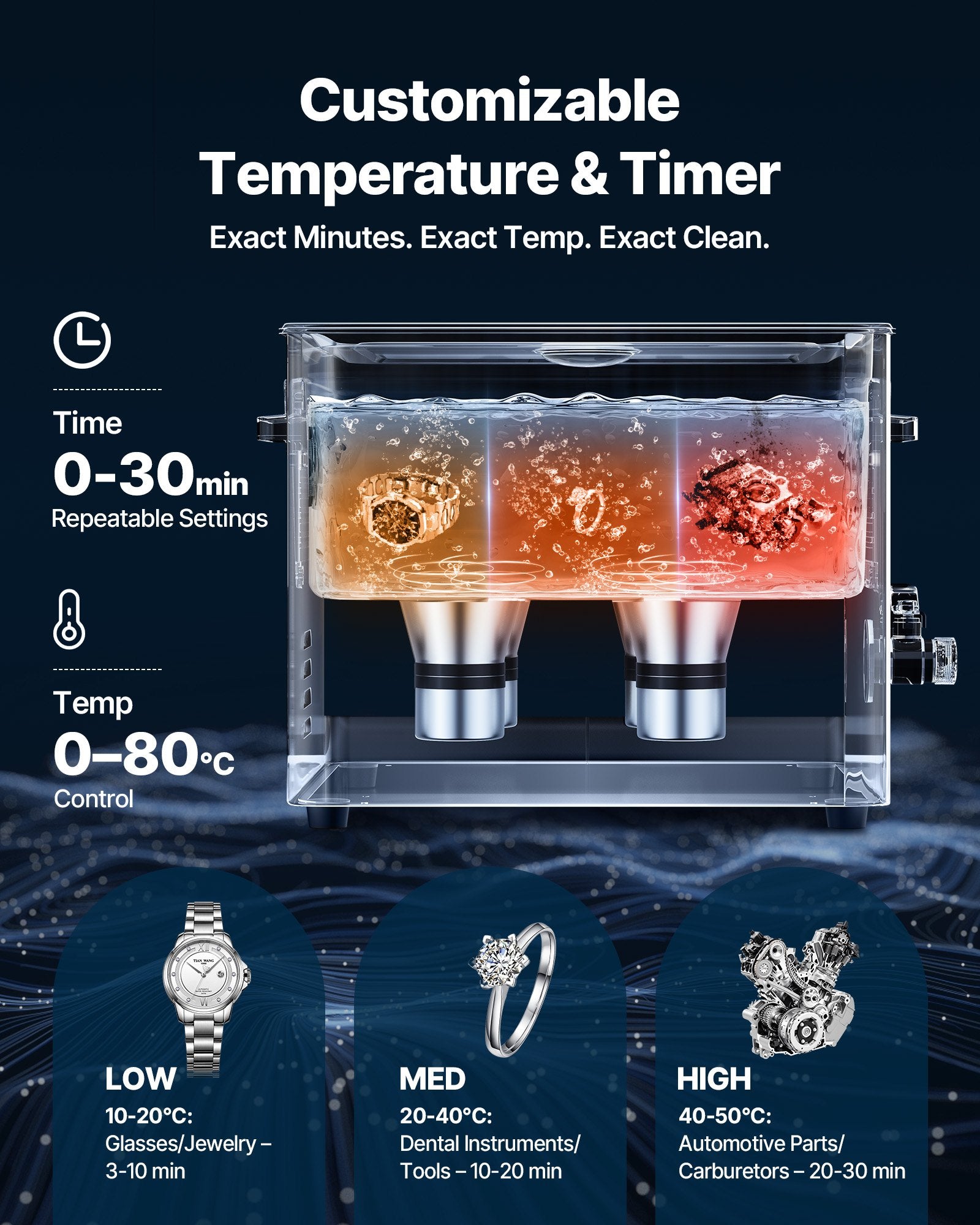 VEVOR 15L Ultrasonic Cleaner, Professional Ultrasonic Cleaner Machine with Cleaning Basket & Digital Display, 240W Stainless Steel 40kHz Industrial Cleaning Machine for Parts, Carburetors, Instruments