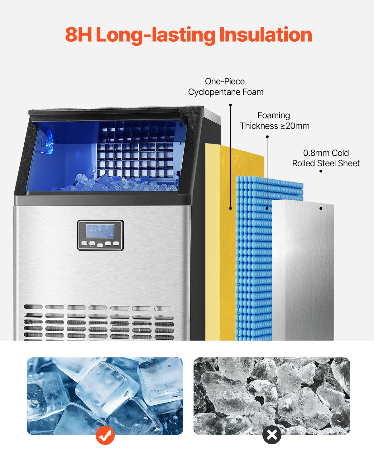 VEVOR Commercial Ice Maker Machine, 100lbs/24H Ice Maker Machine with 33lbs Storage Capacity, 45 Ice Cubes in 15 Minutes, LED Digital Display Freestanding Self-Cleaning for Bar Office Restaurant
