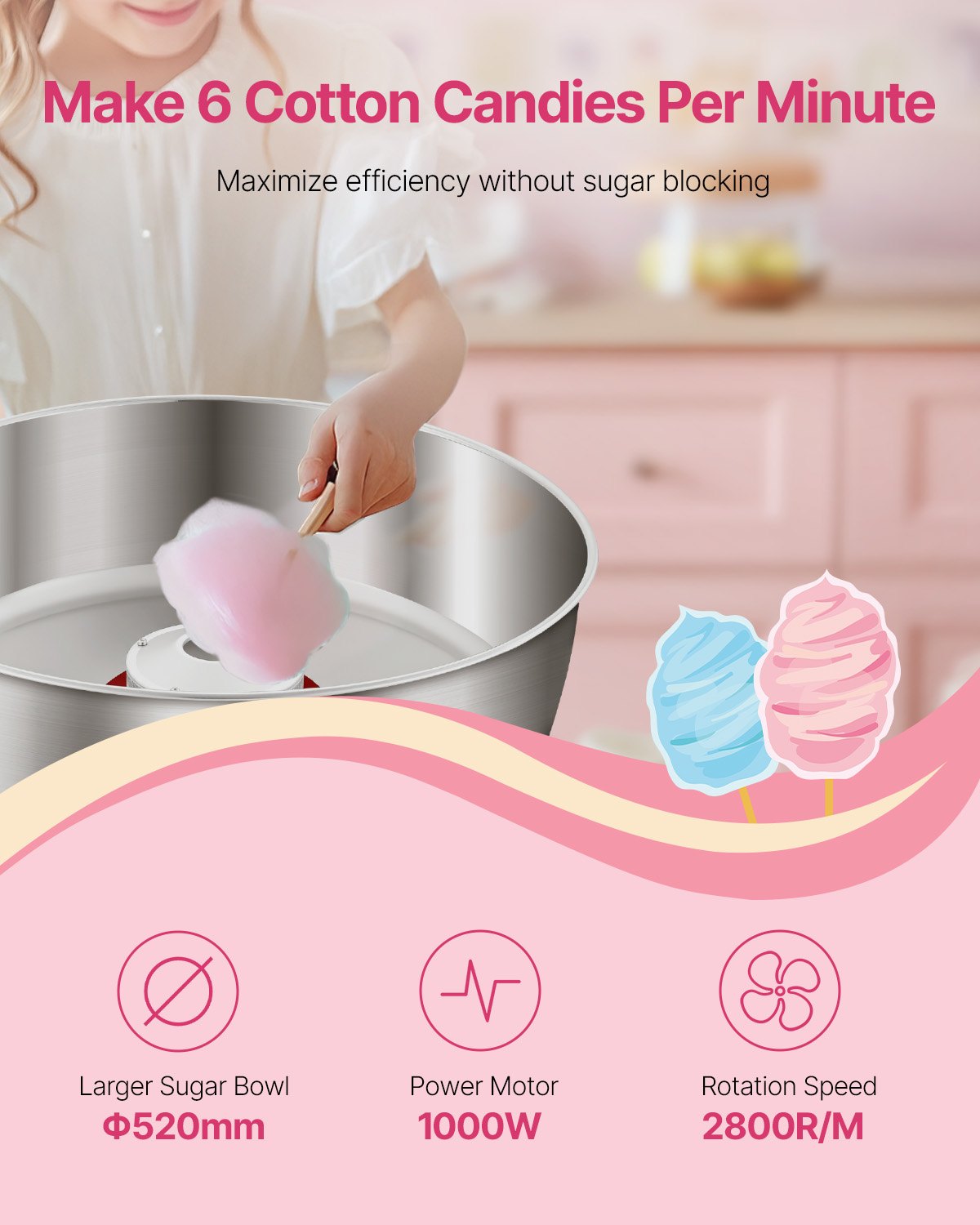 VEVOR Electric Cotton Candy Machine, 1000W Commercial Candy Floss Maker with 52cm Stainless Steel Bowl, Sugar Scoop, and Drawer, Easy Home Use, Perfect for Kids Birthday, Family Party, Pink