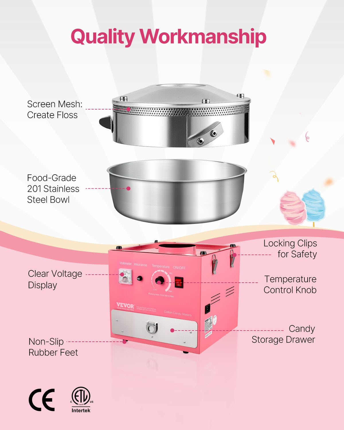 VEVOR Electric Cotton Candy Machine, 1000W Commercial Candy Floss Maker with 52cm Stainless Steel Bowl, Sugar Scoop, and Drawer, Easy Home Use, Perfect for Kids Birthday, Family Party, Pink