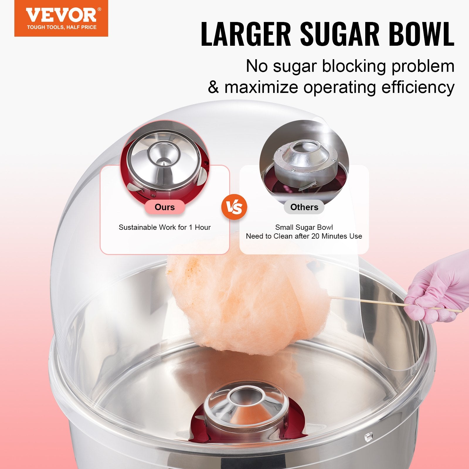 VEVOR Electric Cotton Candy Machine, 1000W Candy Floss Maker, Commercial Cotton Candy Machine with Cover, Stainless Steel Bowl, and Sugar Scoop, Perfect for Home Kids Birthday, Family Party Red