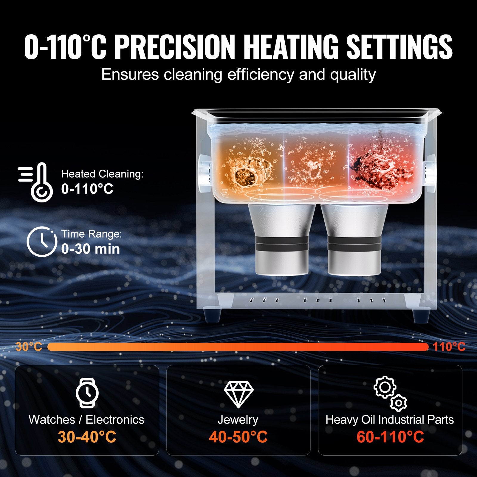 VEVOR 3L Ultrasonic Cleaner with Heater Timer & Basket, Professional Digital Sonic Cavitation Machine, 120W Cleaning Machine for Watch Instruments, Glasses, Coin, Metal Parts, Tool