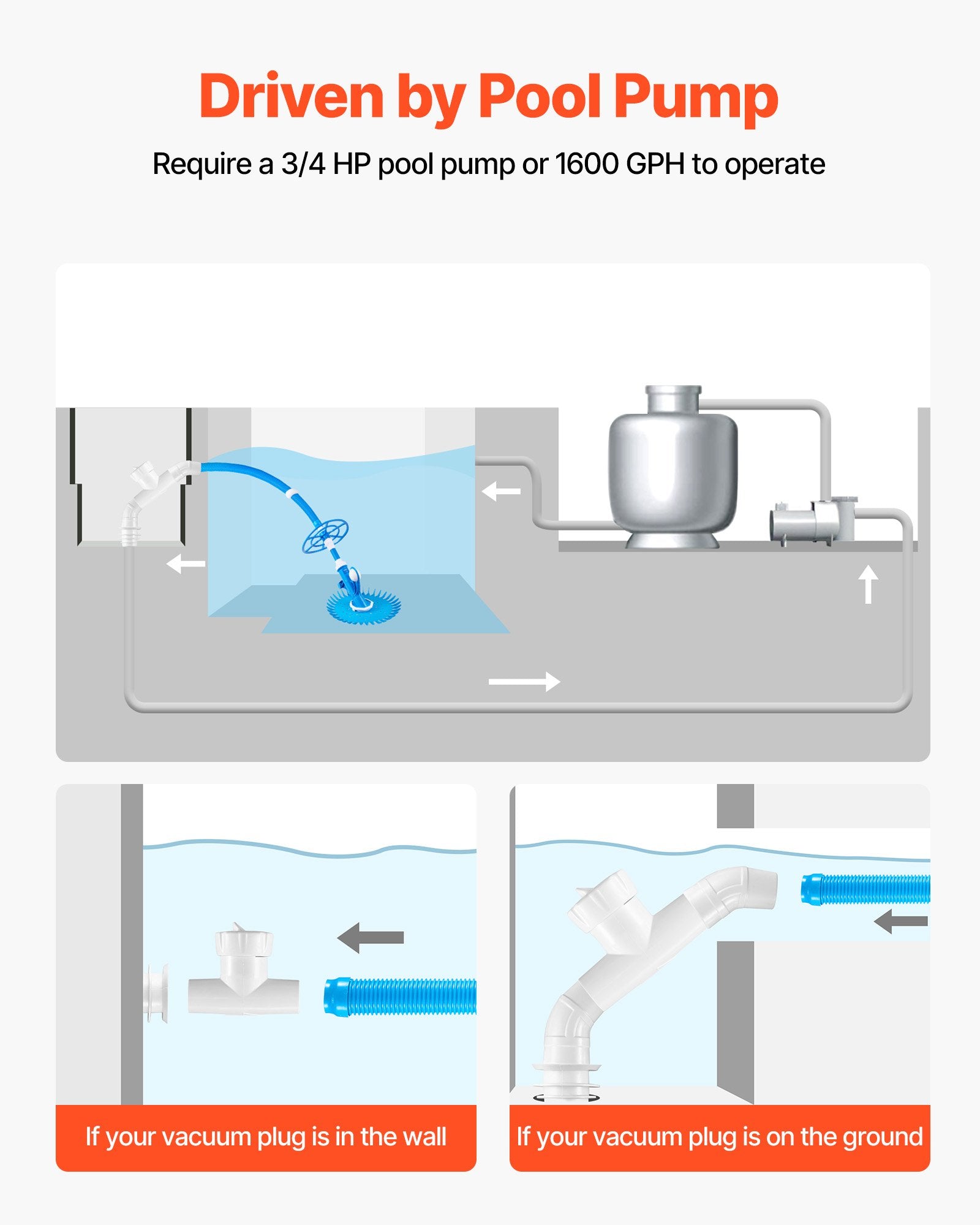 VEVOR Suction Pool Cleaner, Automatic Pool Vacuum Cleaner, Suction Side Automatic Pool Cleaner, Suction Vacuum Pool Sweeper with 12 Hoses, for In-ground and Above-ground Pool Up to 609.6 x 1066.8 cm