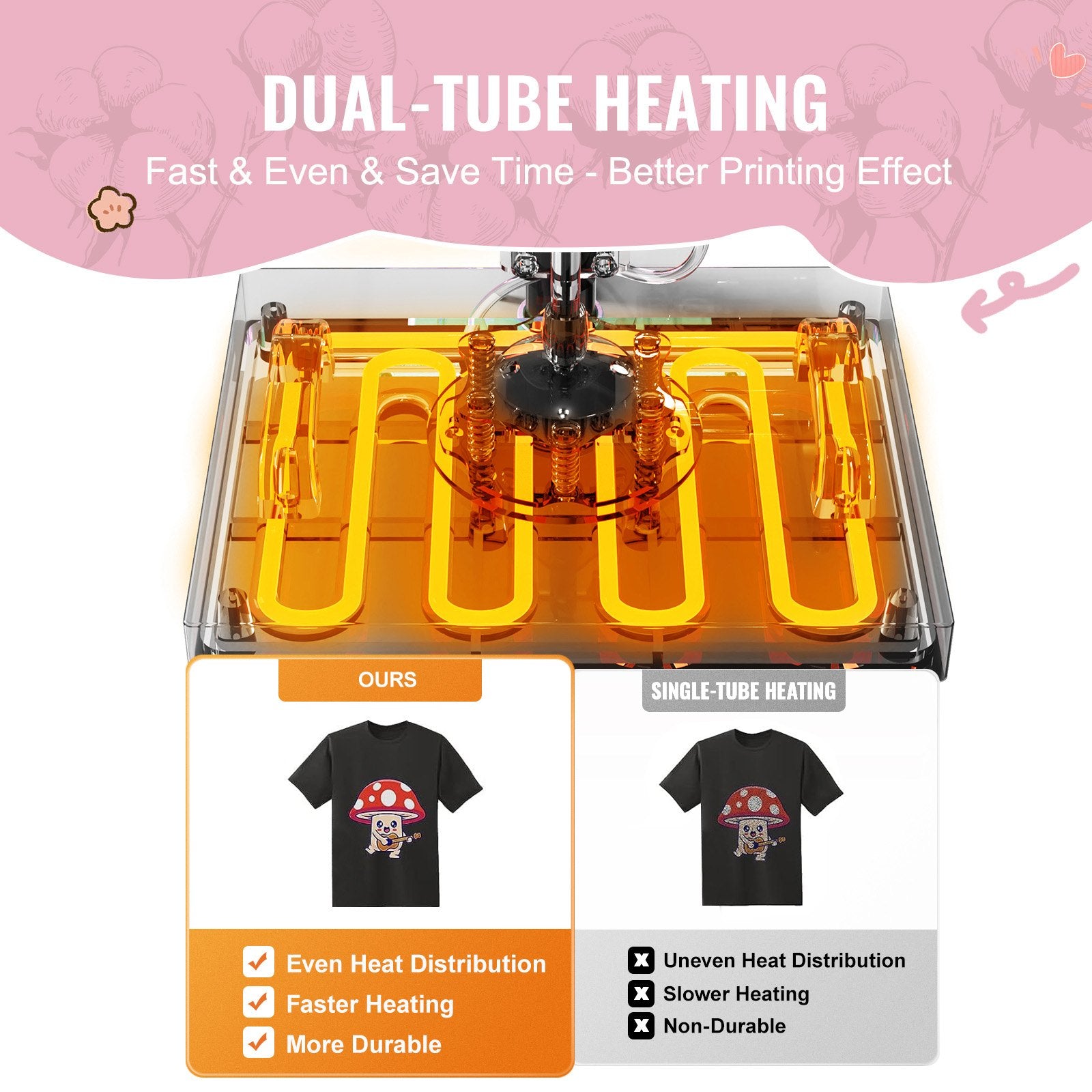 VEVOR Heat Press Machine, 15 x 15 inch, 5 in 1 Heat Transfer Machine with 30 oz Tumbler Press, 360° Swing Away T-Shirt Pressing, Digital Precise Control, for T-Shirts/Mugs/Hats/Plates, Pink