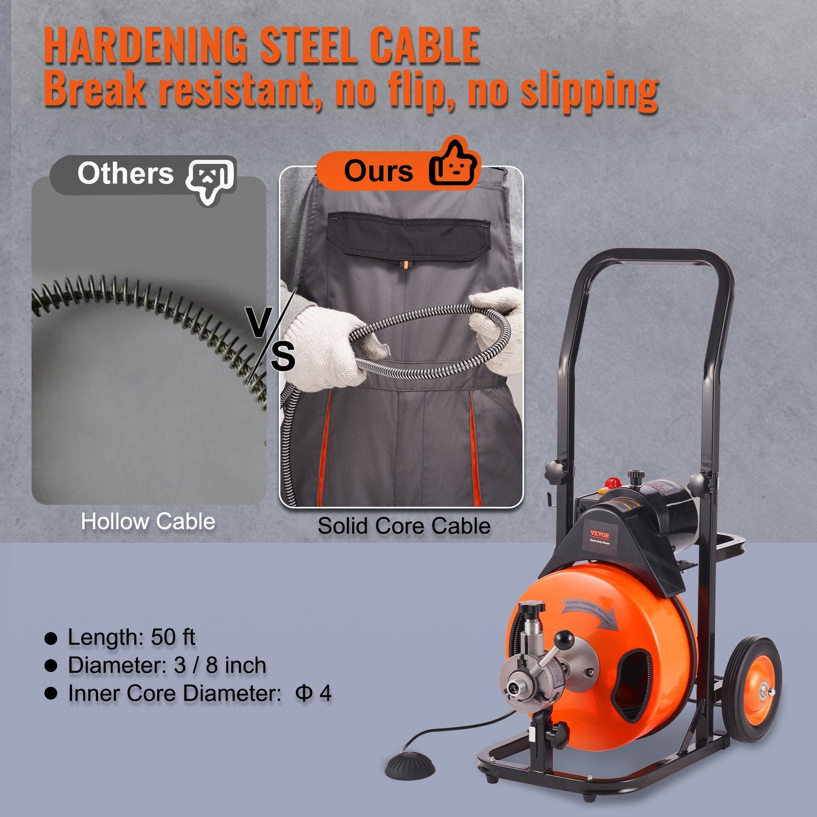 VEVOR 50FT x 3/8 Inch Drain Cleaner Machine Sewer Auger Auto Feed with 4 Cutter & Air-Activated Foot Switch for 2" to 4" Pipes