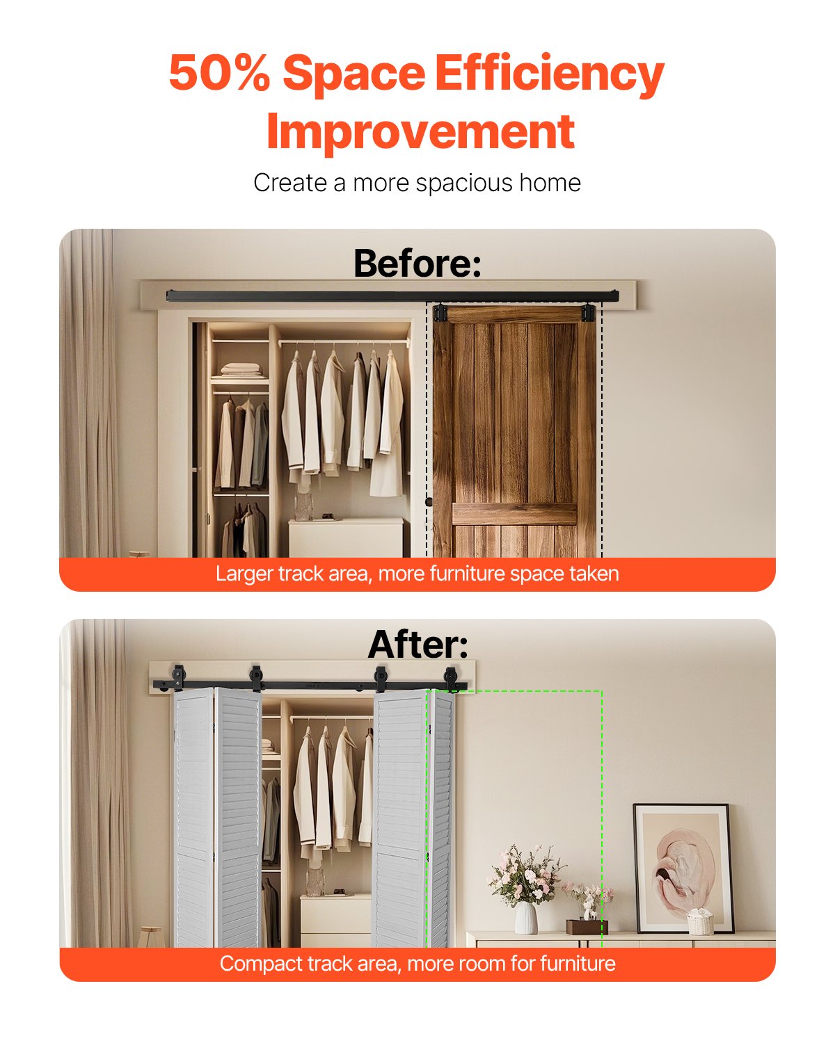 VEVOR Bi-Folding Sliding Barn Door Hardware Track Kit, 64" Top Mount Track Kit, Slide Smoothly & Quietly, Heavy Duty, Easy to Install, Suitable for Four 15" Closet Pantry Laundry Doors Not Included