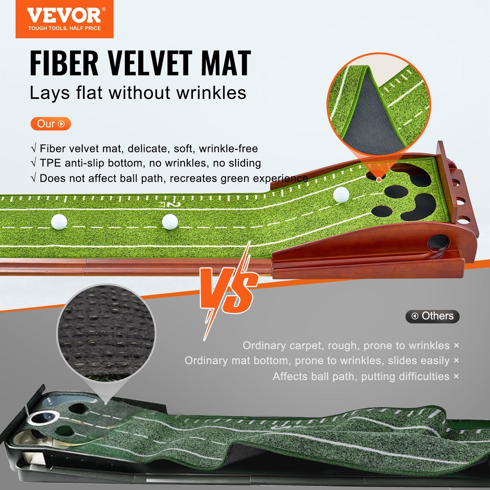 VEVOR Golf Putting Mat, 5 Hole Indoor Golf Putting Green, Wrinkle-Free Golf Training Aid, Mini Golf Set with Auto-Ball Return, Alignment Guide, 3 Ball, Wood Base, Game Practice Gift for Home Offic