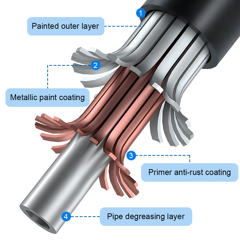 Set of 2 Functional Fitness Dip Stands Station Height Adjustable Dip Bars Portable Parallettes Calisthenics Equipment Safety for Home Gym Strength Training