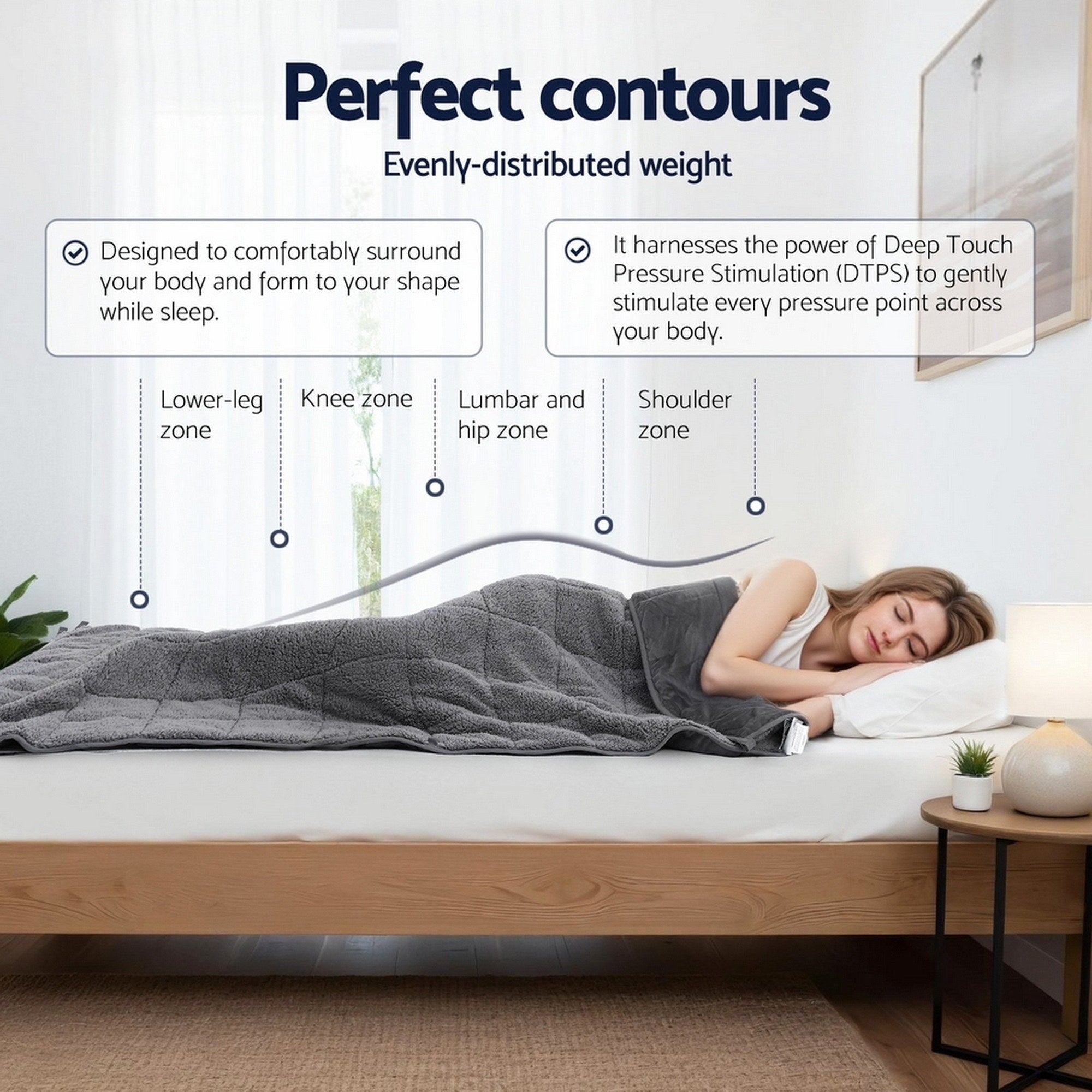 Giselle Bedding Weighted Blanket Fleece Sherpa Heavy Blanket 4.5KG