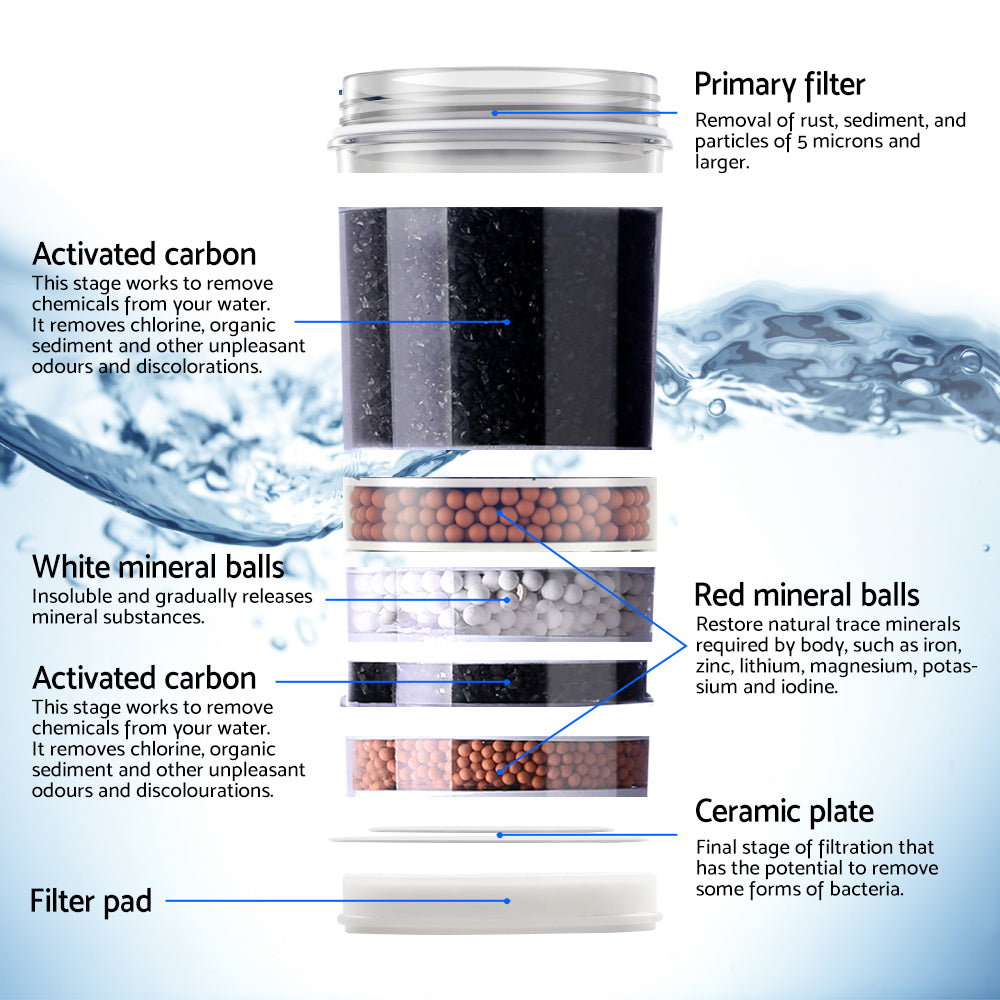 Devanti Water Cooler Dispenser Stand 22L Bottle Black