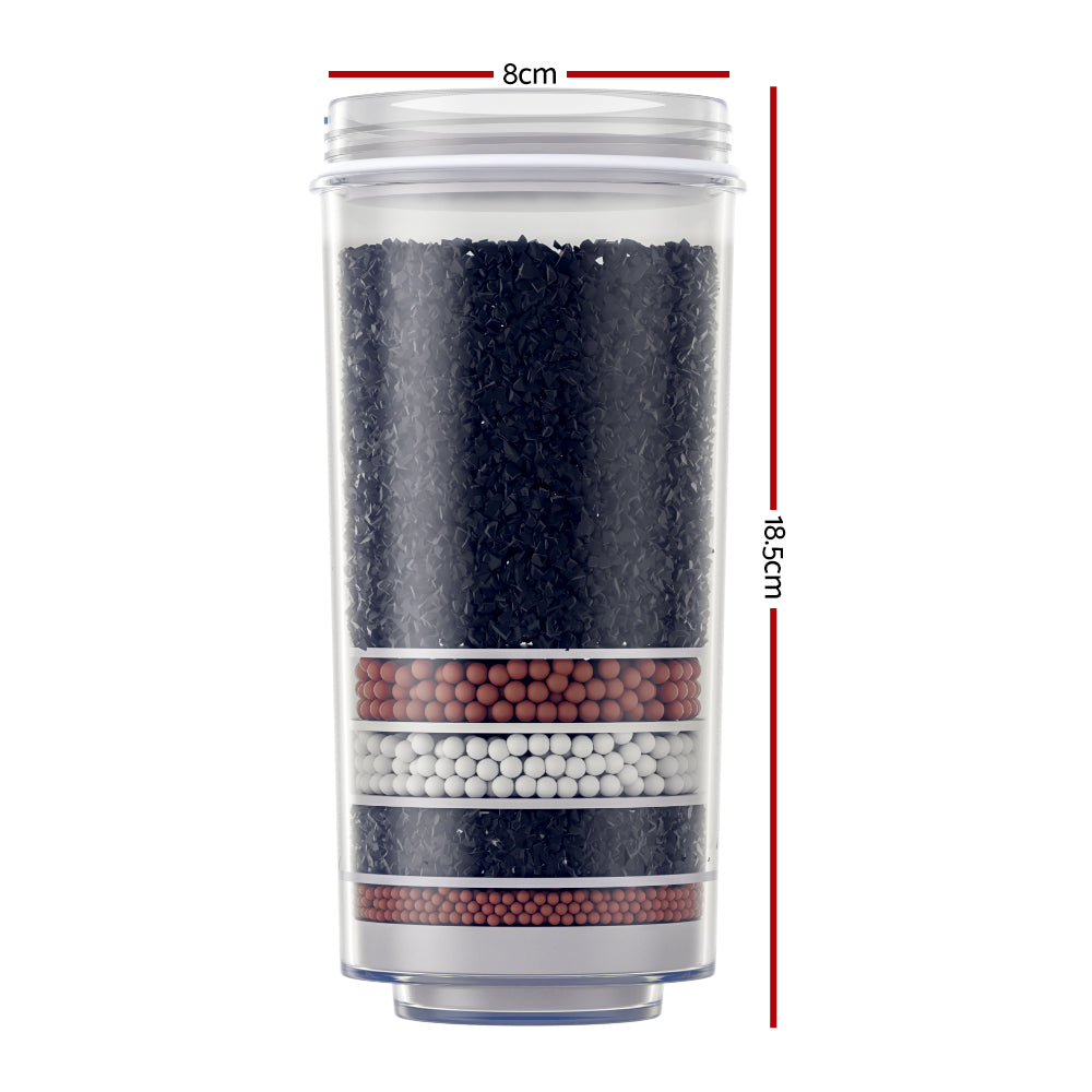 Devanti 7-Stage Water Filter 2-Pack Dispenser-Compatible