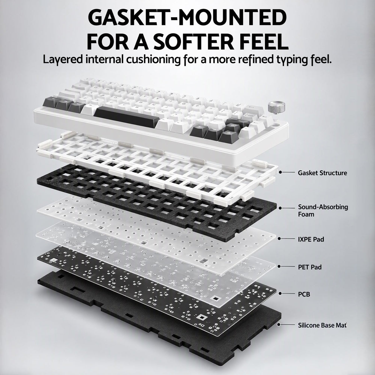 SOLAKAKA A75 75% Gasket Mechanical Keyboard Tri-Mode Hot-Swap Knob