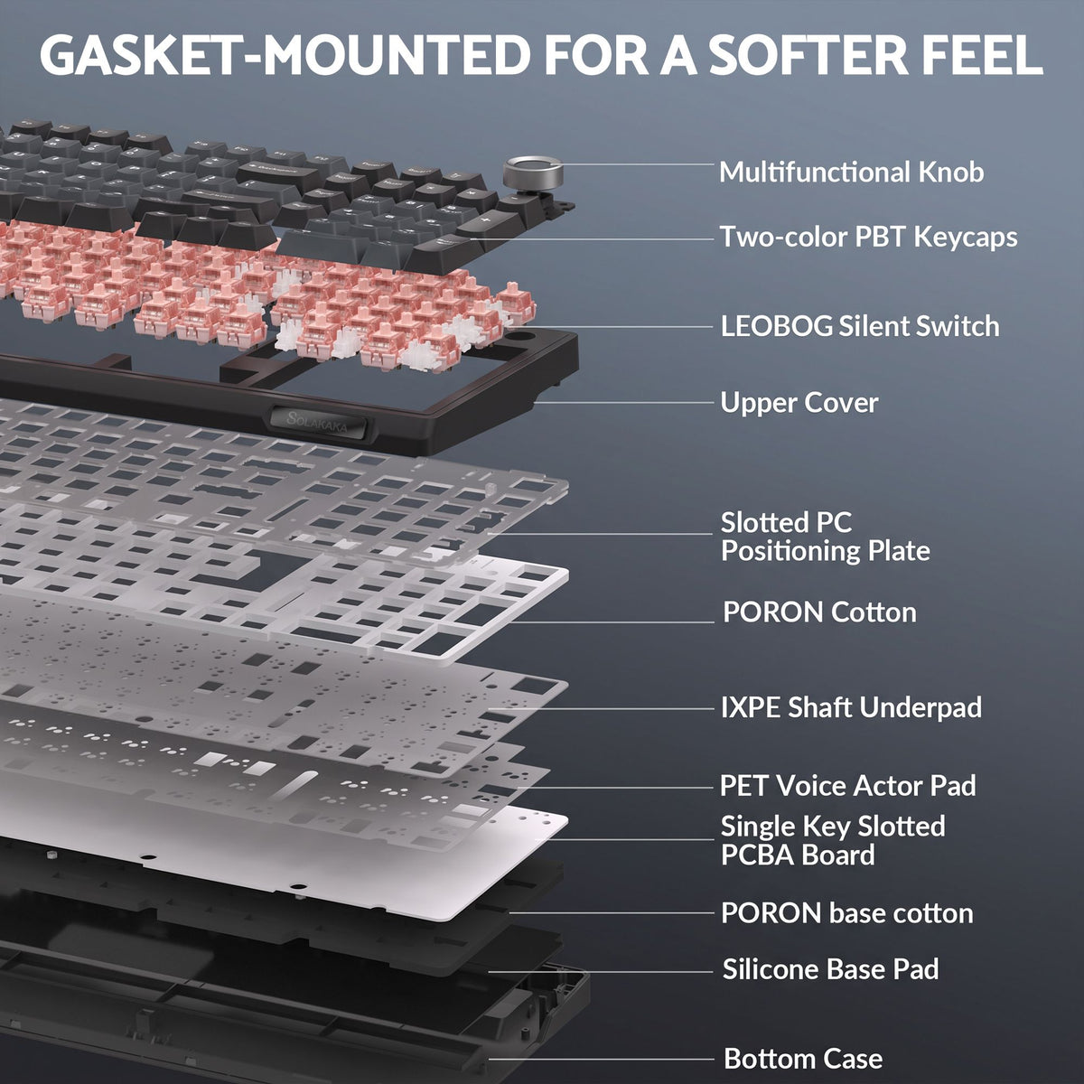 Ki99 Pro 99-Key Tri-Mode Hot-Swap Mechanical Keyboard