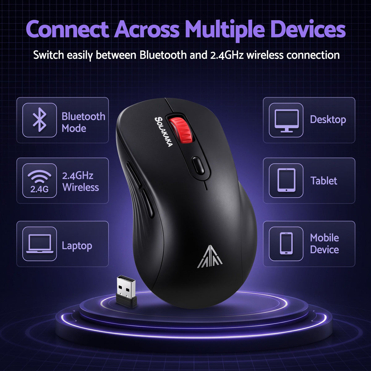SOLAKAKA SM66 Silent Wireless Mouse Bluetooth 2.4GHz 7 Buttons