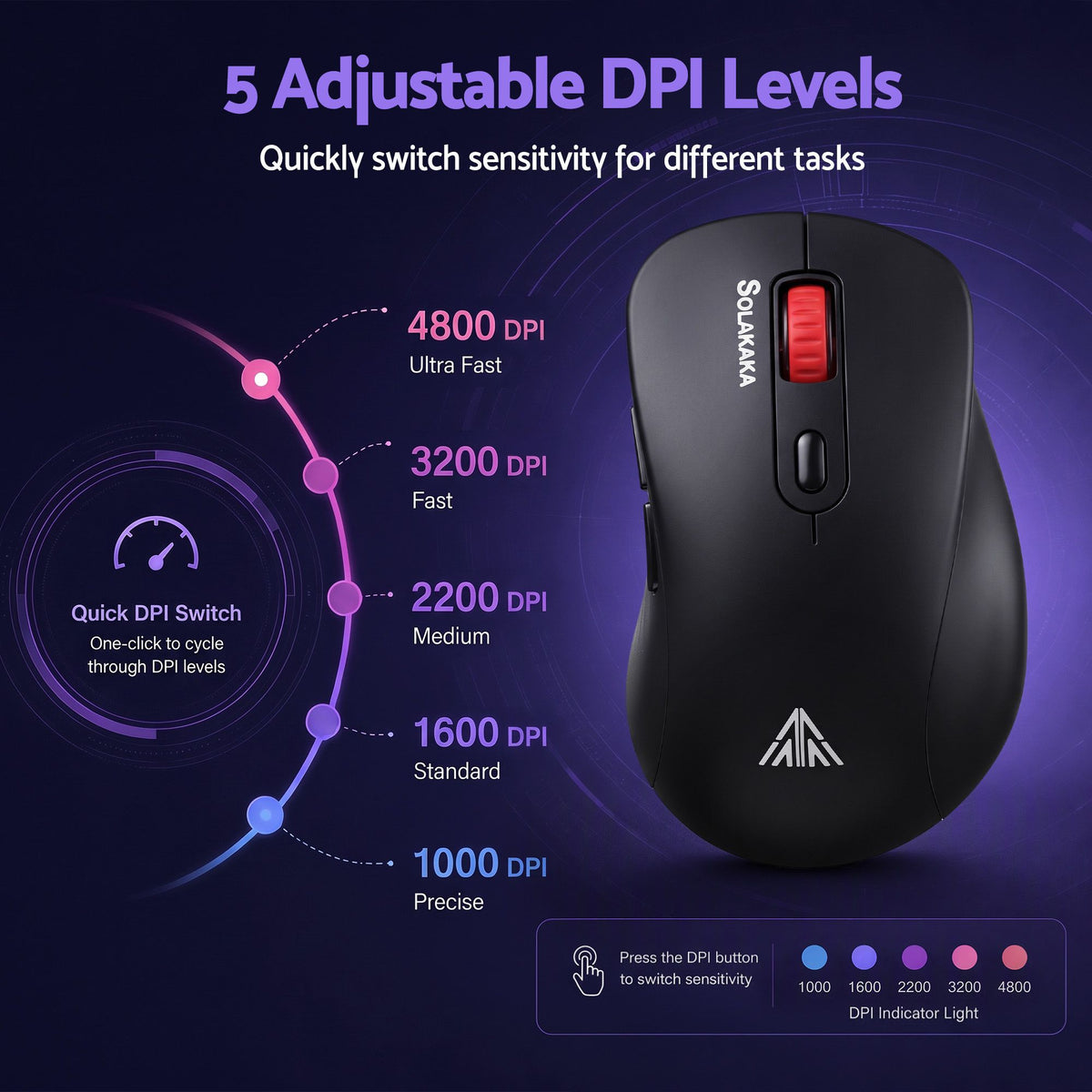 SOLAKAKA SM66 Silent Wireless Mouse Bluetooth 2.4GHz 7 Buttons