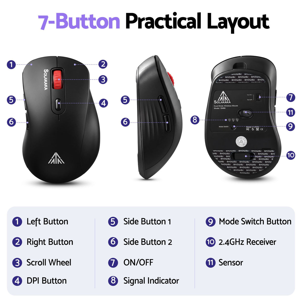 SOLAKAKA SM66 Silent Wireless Mouse Bluetooth 2.4GHz 7 Buttons