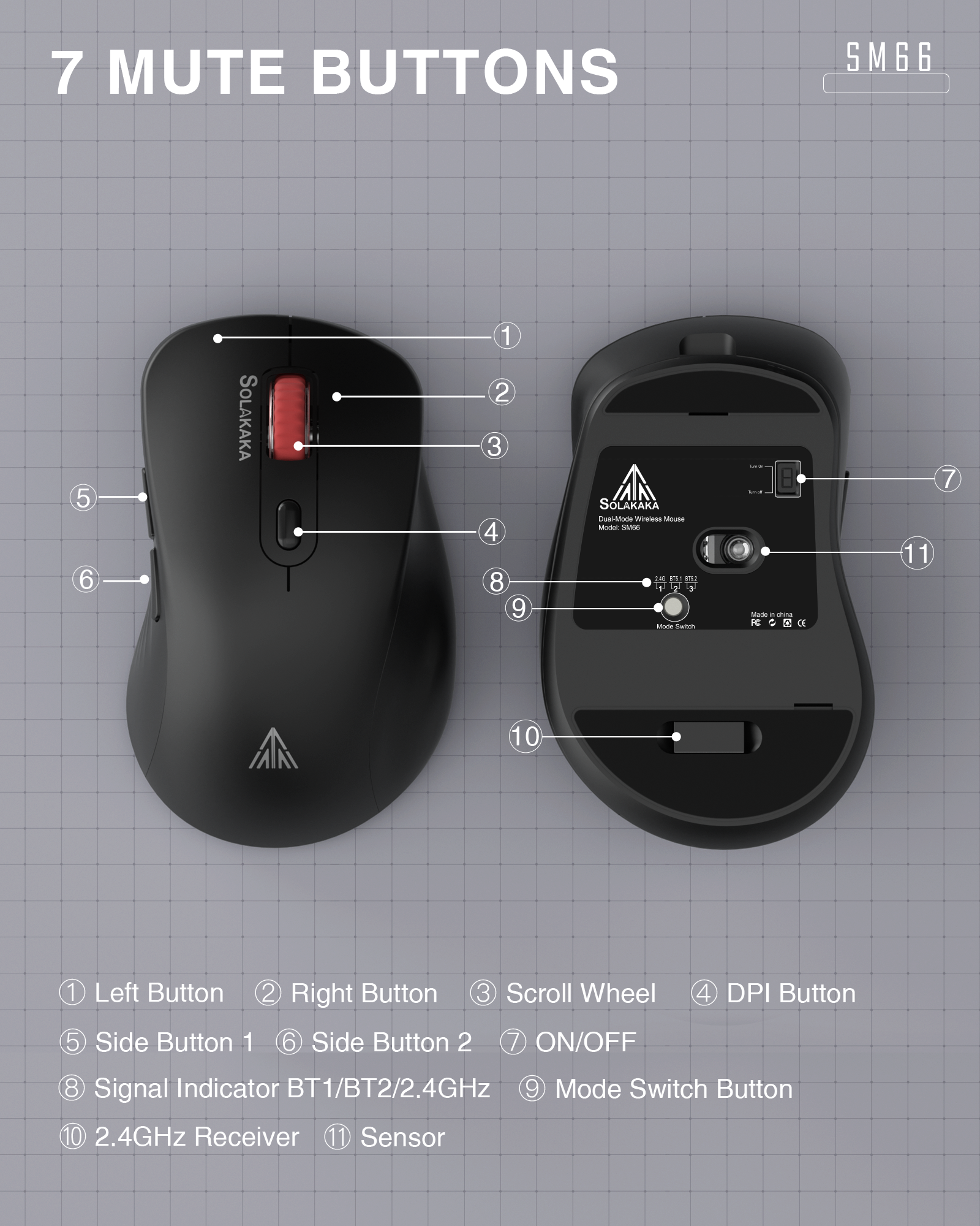 SOLAKAKA Silent Wireless Mouse Bluetooth 2.4GHz 4200 DPI 7 Buttons