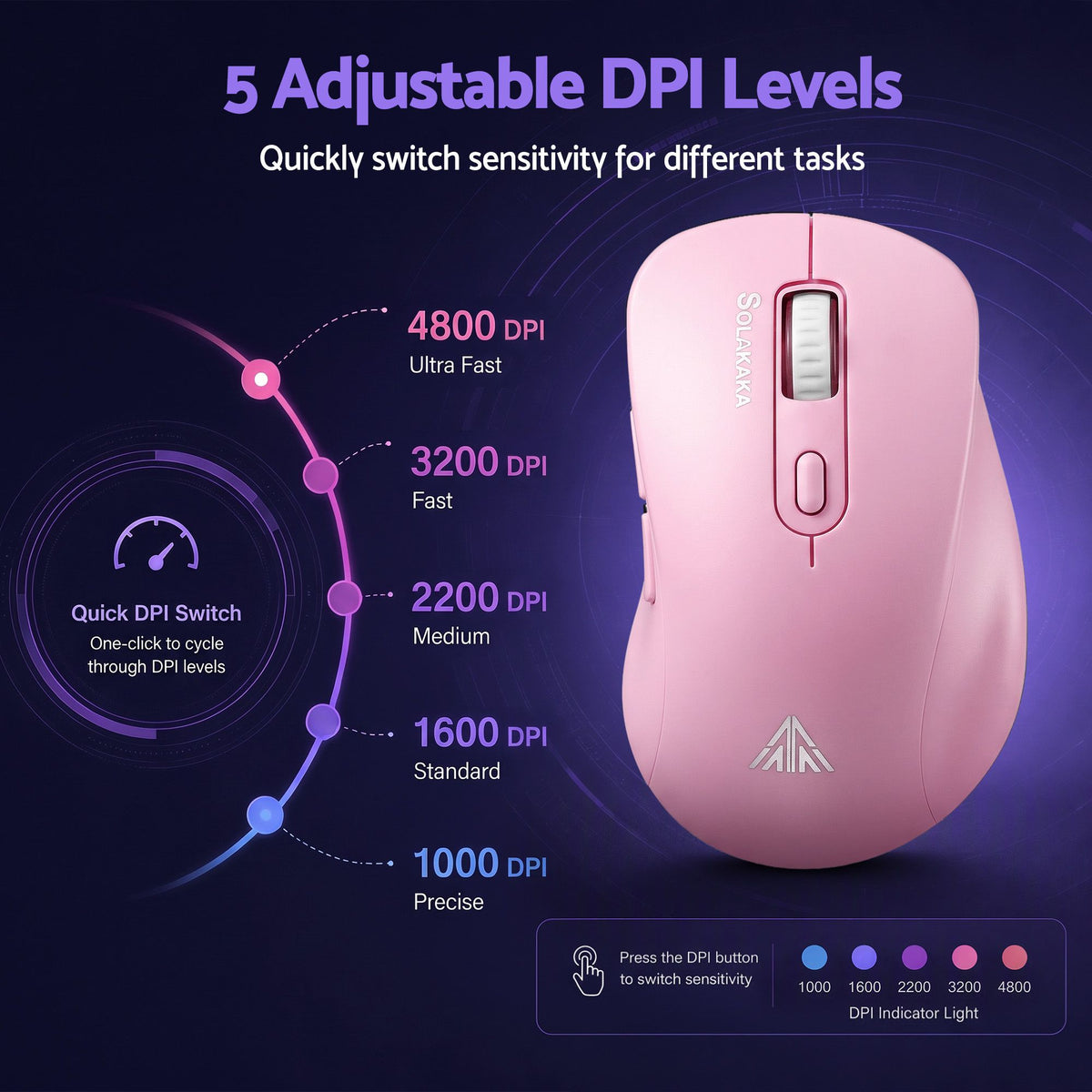 SM66 Silent Wireless Mouse Bluetooth 2.4GHz 4200 DPI