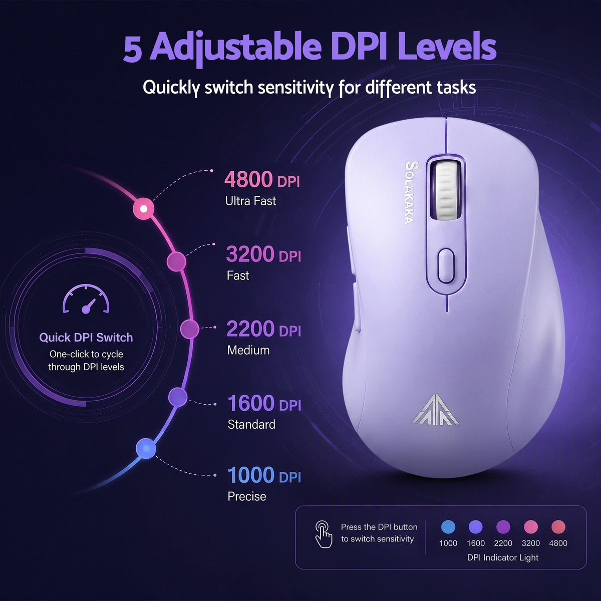 SM66 Silent Wireless Mouse Bluetooth 2.4GHz 4200 DPI