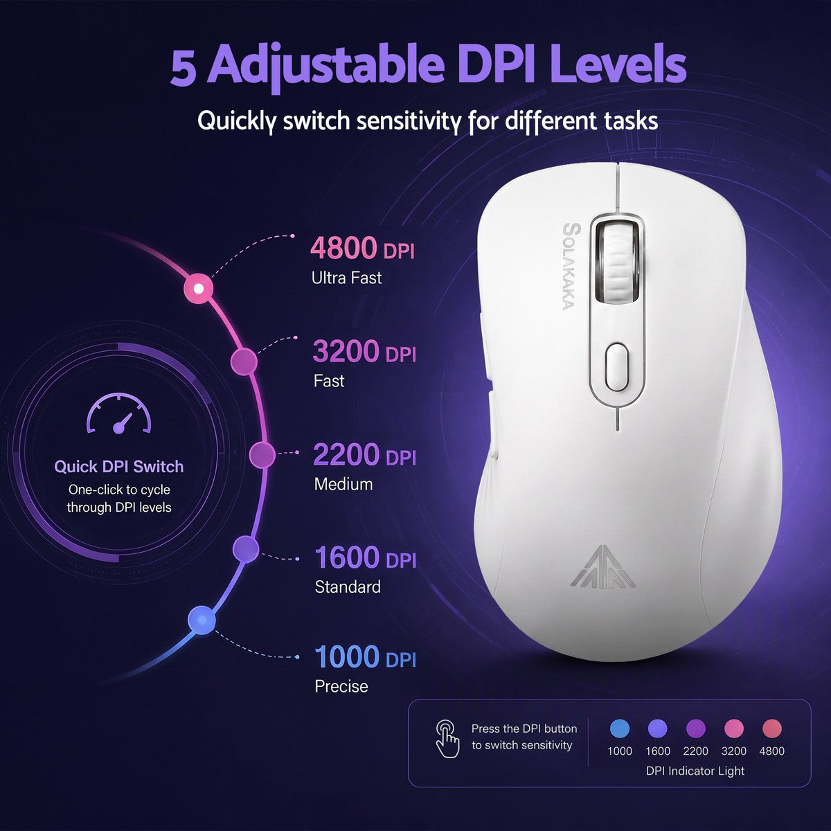 SOLAKAKA SM66 Silent Wireless Mouse Bluetooth 2.4GHz 4200 DPI