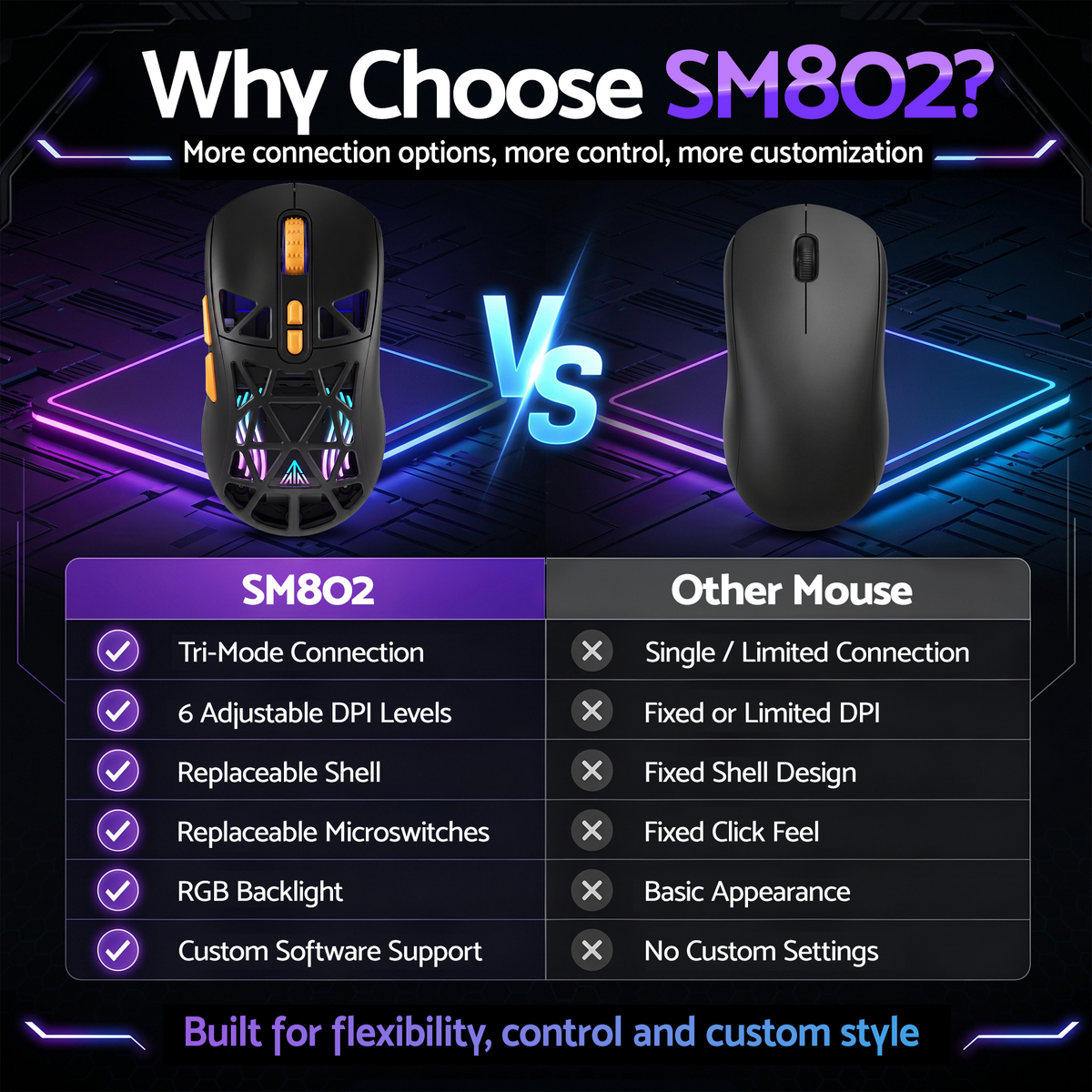 SM802 Pro Tri-Mode Gaming Mouse RGB 24000 DPI Hotswap