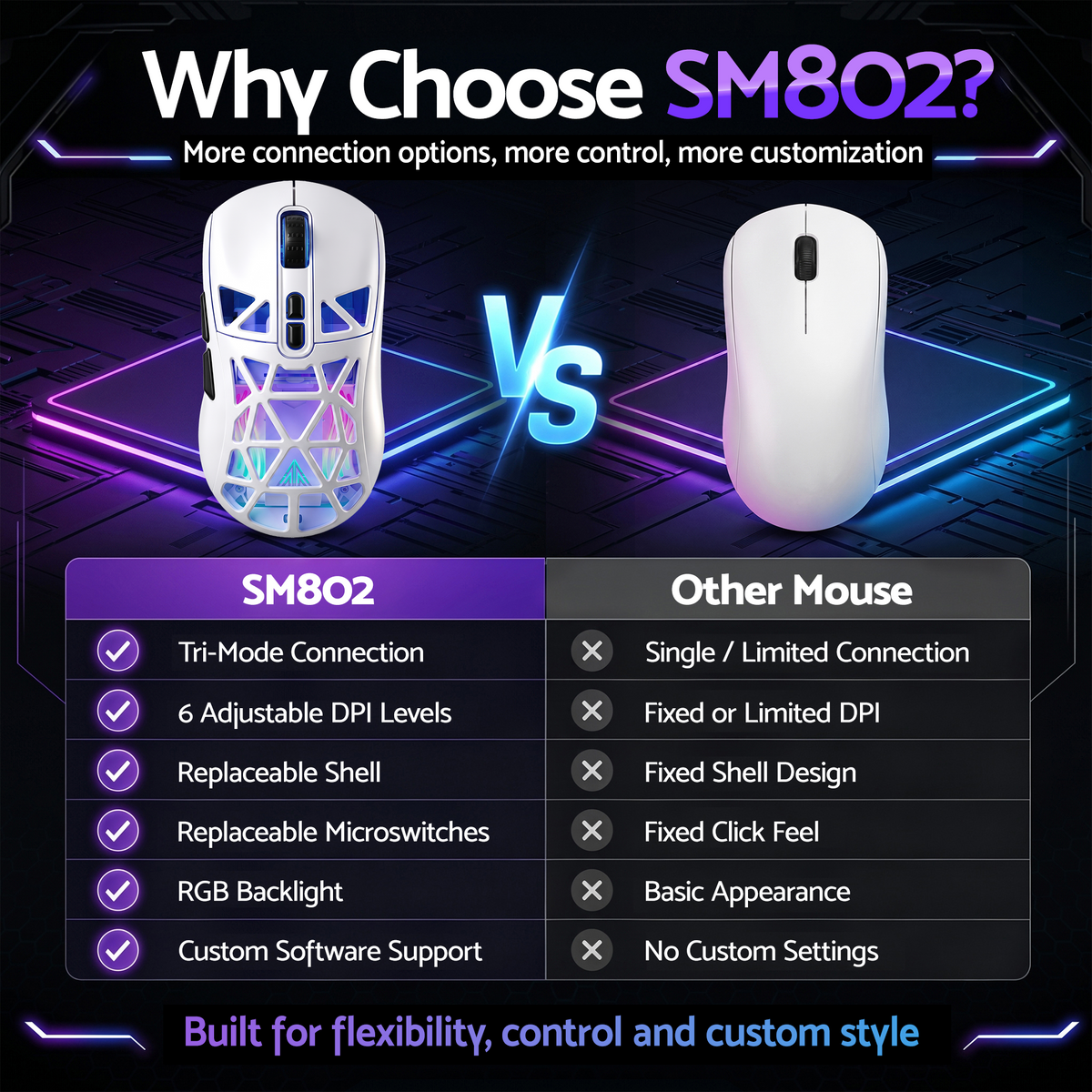 SM802 Pro Tri-Mode Gaming Mouse RGB 24000 DPI Hotswap