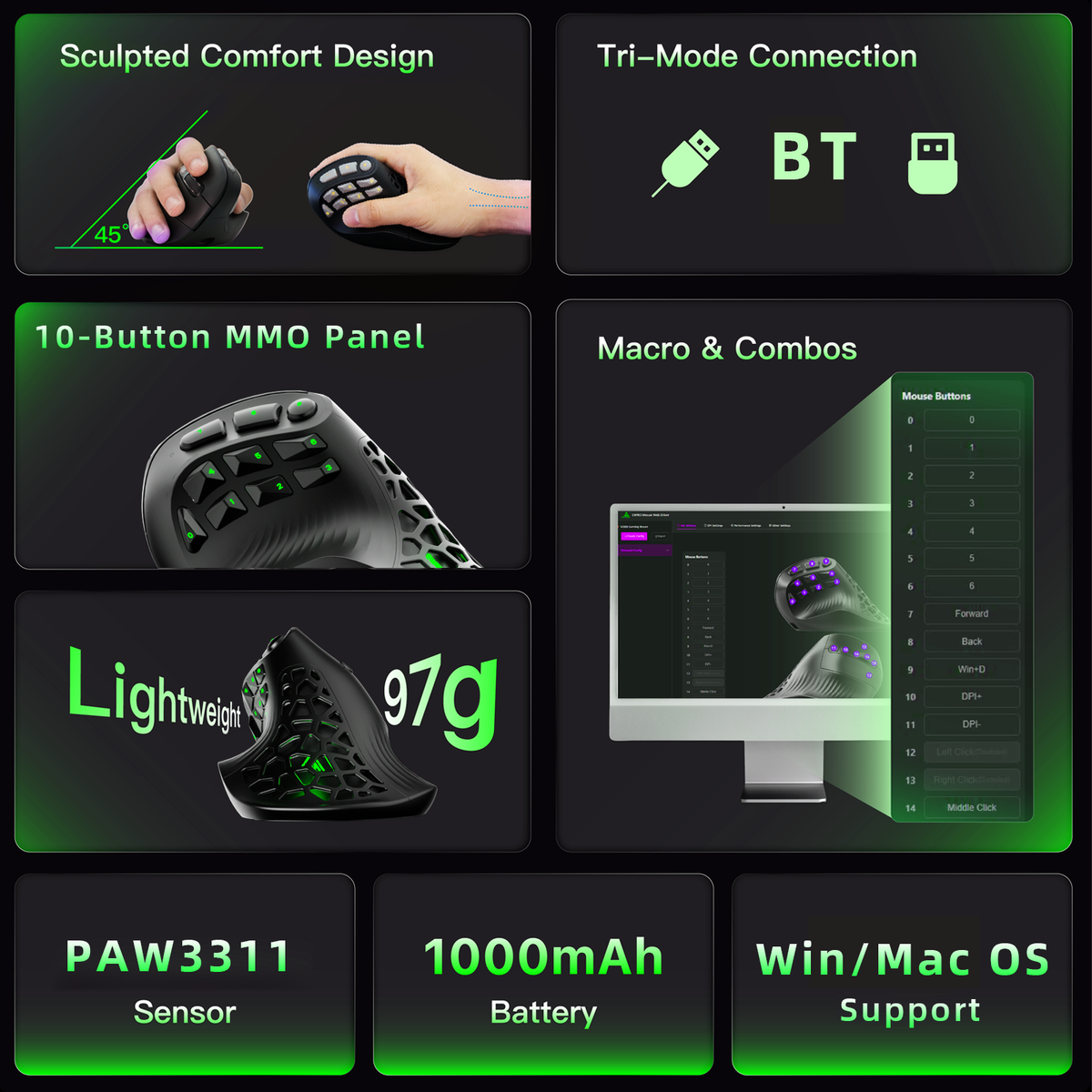 SOLAKAKA E9 Vertical MMO Gaming Mouse Tri-Mode 36000 DPI Ergonomic