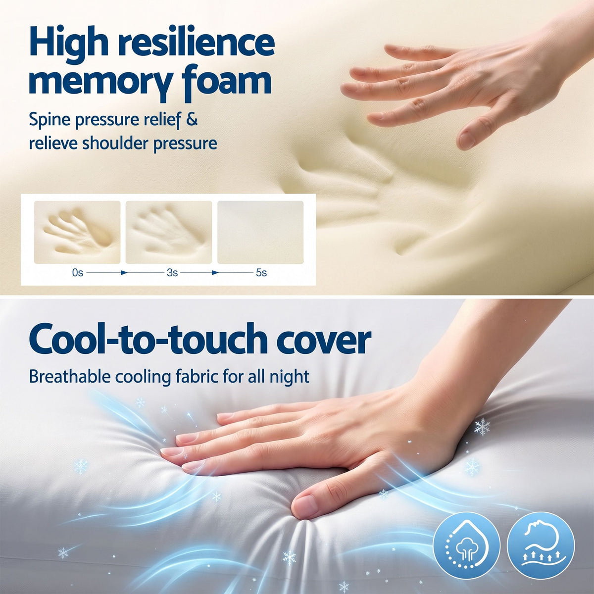 RoomSense Queen 26cm Firm Pocket Spring Mattress Bundle with 2 Pillows