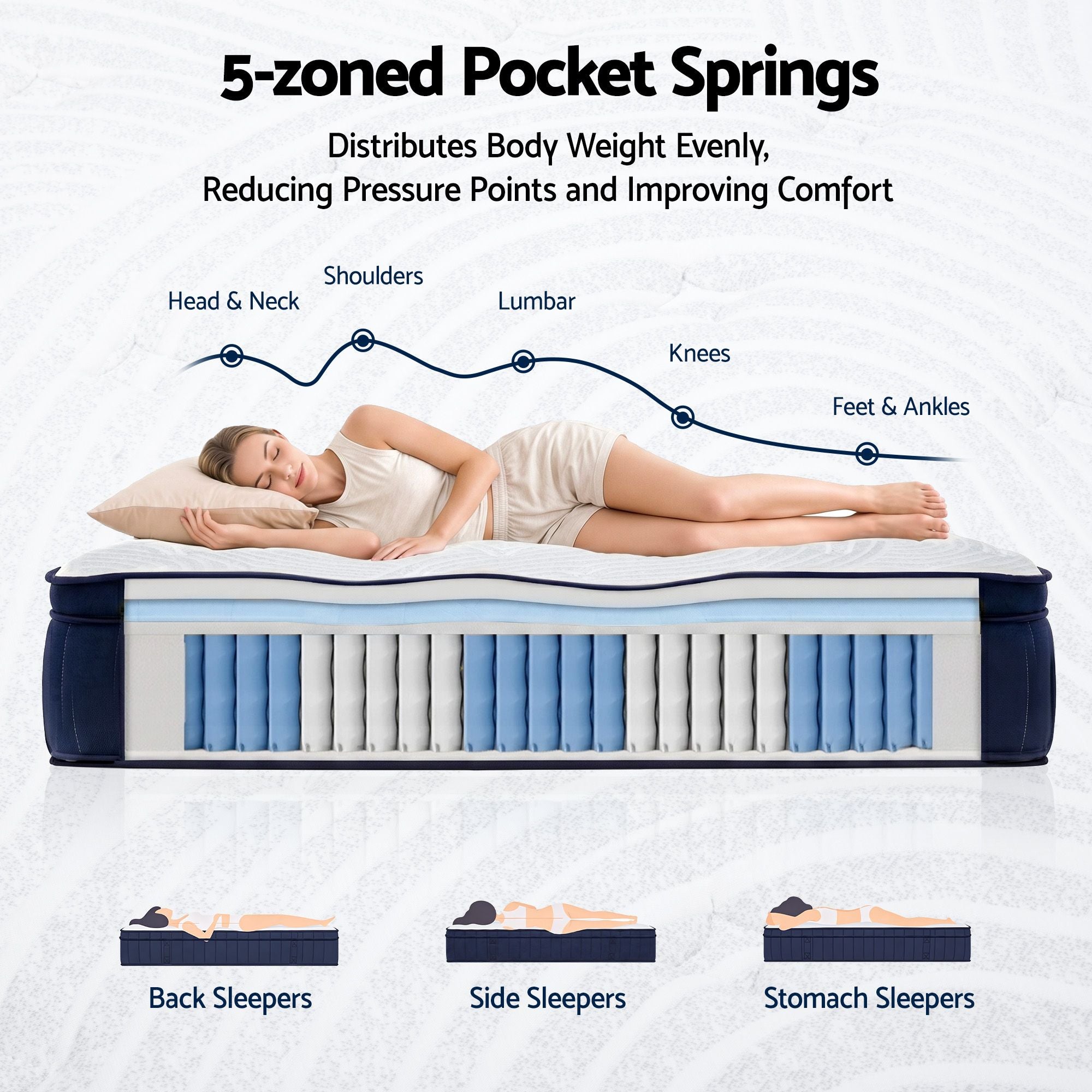 RoomSense Double Mattress, 34cm Thick Medium Firm Hybrid Mattress for Back Pain Relief, Tencel Cooling Pocket Spring Mattress Double Size in a Box