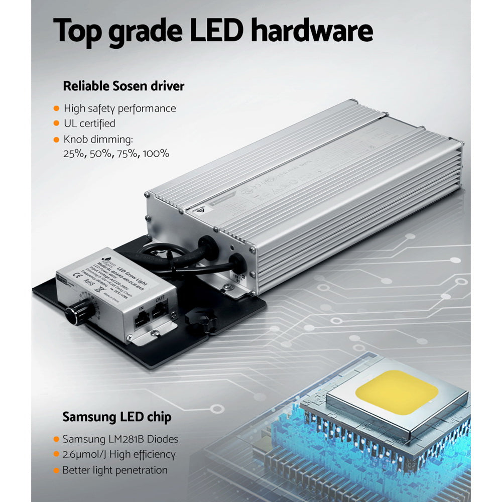 4800W Full Spectrum LED Grow Light, Smart Control, Greenfingers