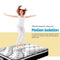 Giselle Bedding Como Euro Top Pocket Spring Mattress 32cm Thick Single