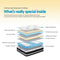 Giselle Double Size Mattress Bed COOL GEL Memory Foam Euro Top Pocket Spring
