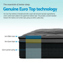 Giselle Bedding Alanya Euro Top Pocket Spring Mattress 34cm Thick Double