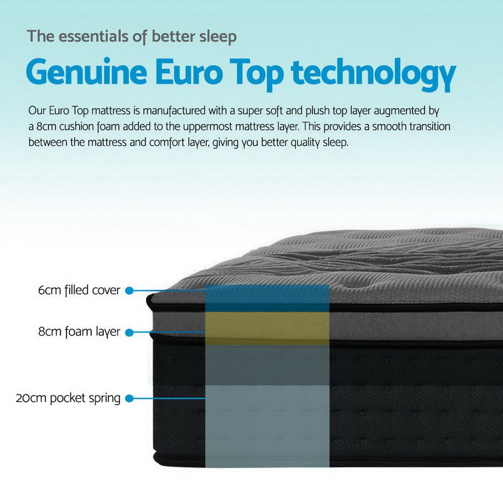 34cm Euro Top Mattress, Bamboo Cover, Medium-Firm | Giselle Bedding