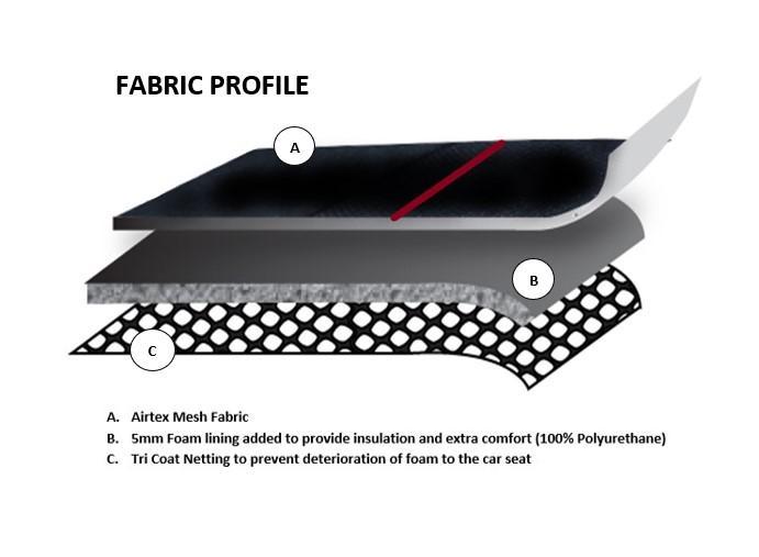 Breathable Mesh Foam-Lined Front Seat Cover, Red 60/25