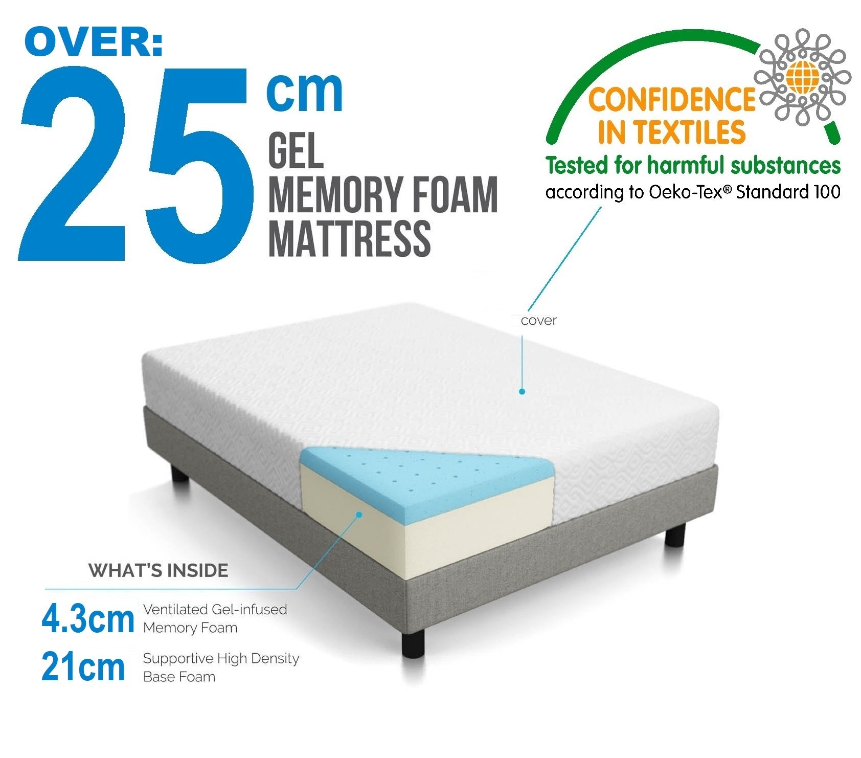 Palermo King 25cm Gel Memory Foam Mattress - Dual-Layered - CertiPUR-US Certified