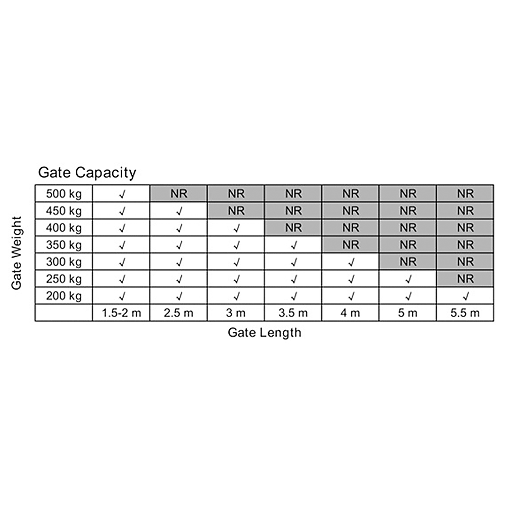 1000KG Solar Double Swing Gate Opener, Aluminium, Remotes